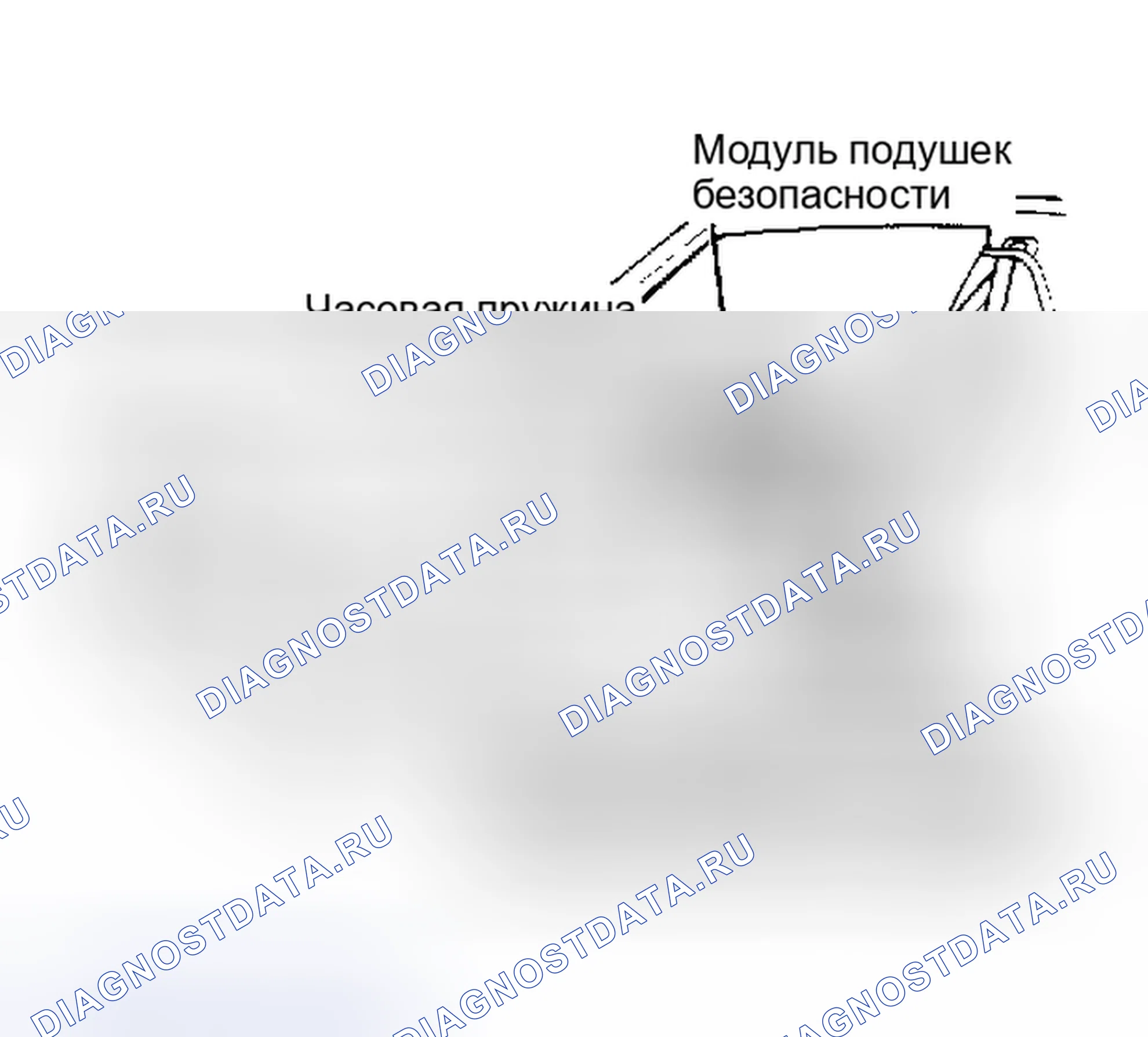 Рис. 2: ABRS Components ID (универсал, Town и Country, и Voyager - Grand Cherokee похож). Plymouth Acclaim I