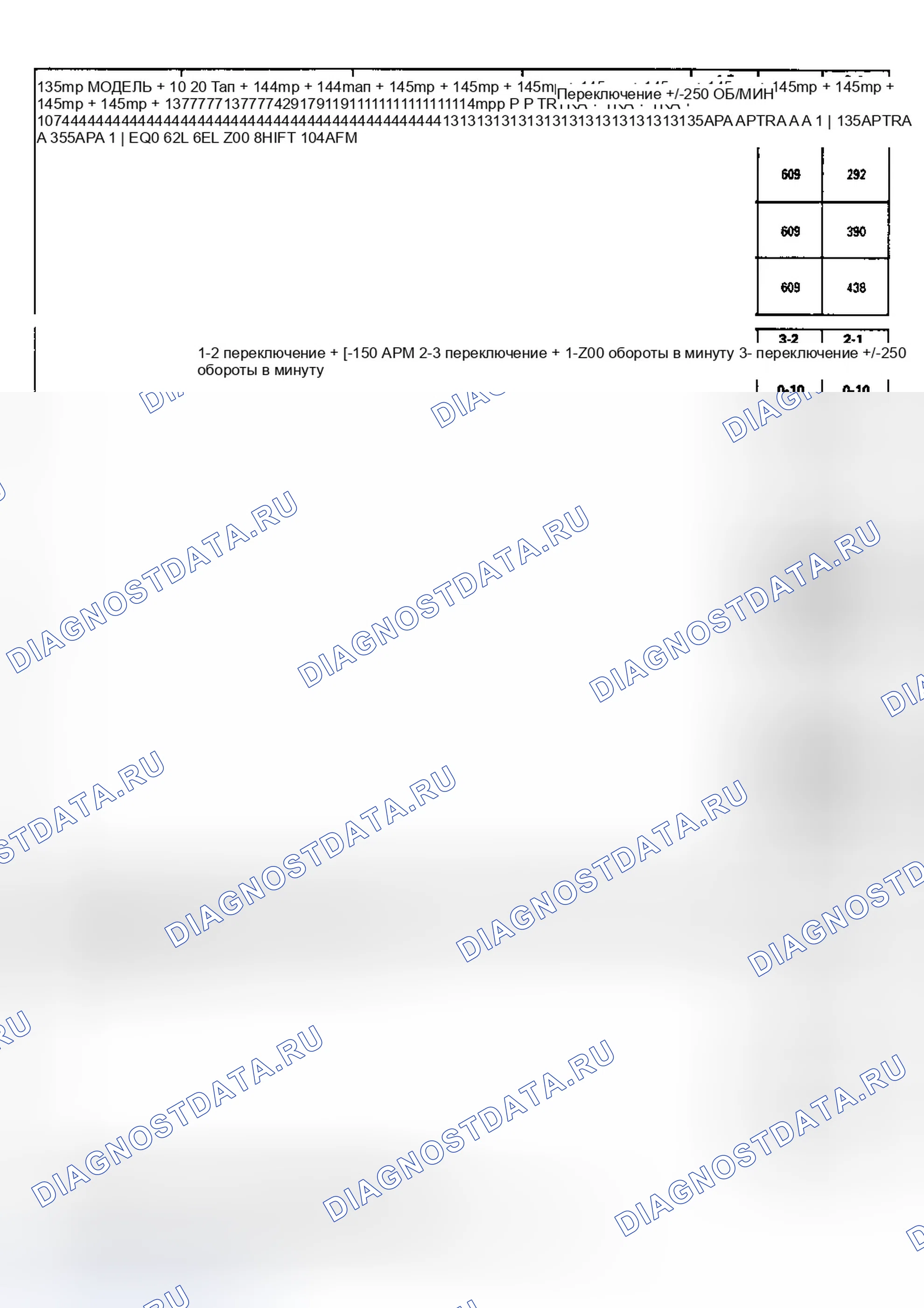 Рис. 50. GMC Forward Control P3500 