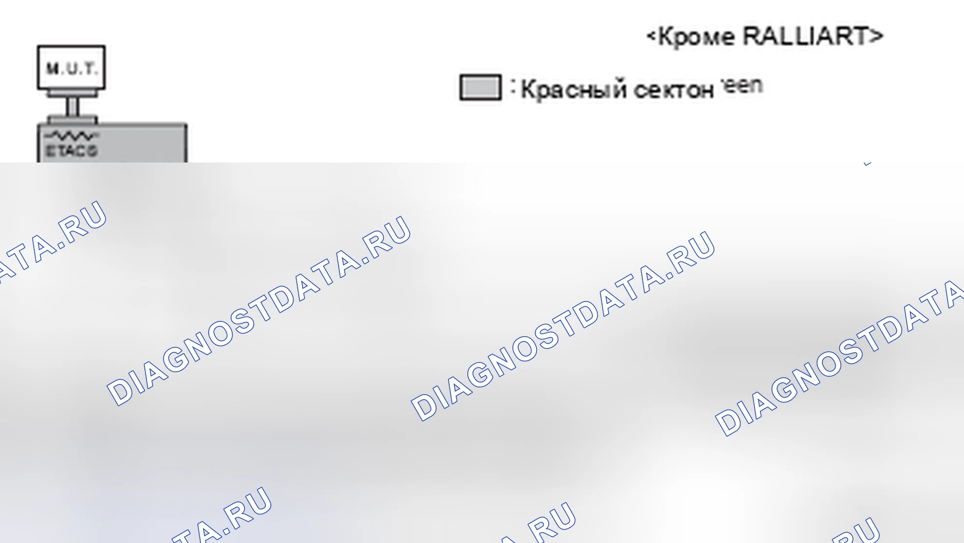 Рис. 71. Mazda MX-5 NB