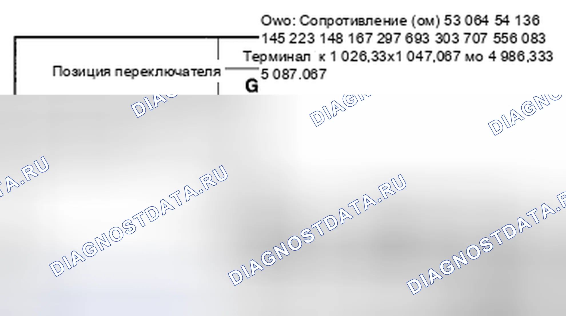 Рис. 64. Honda CR-V IV рестайлинг