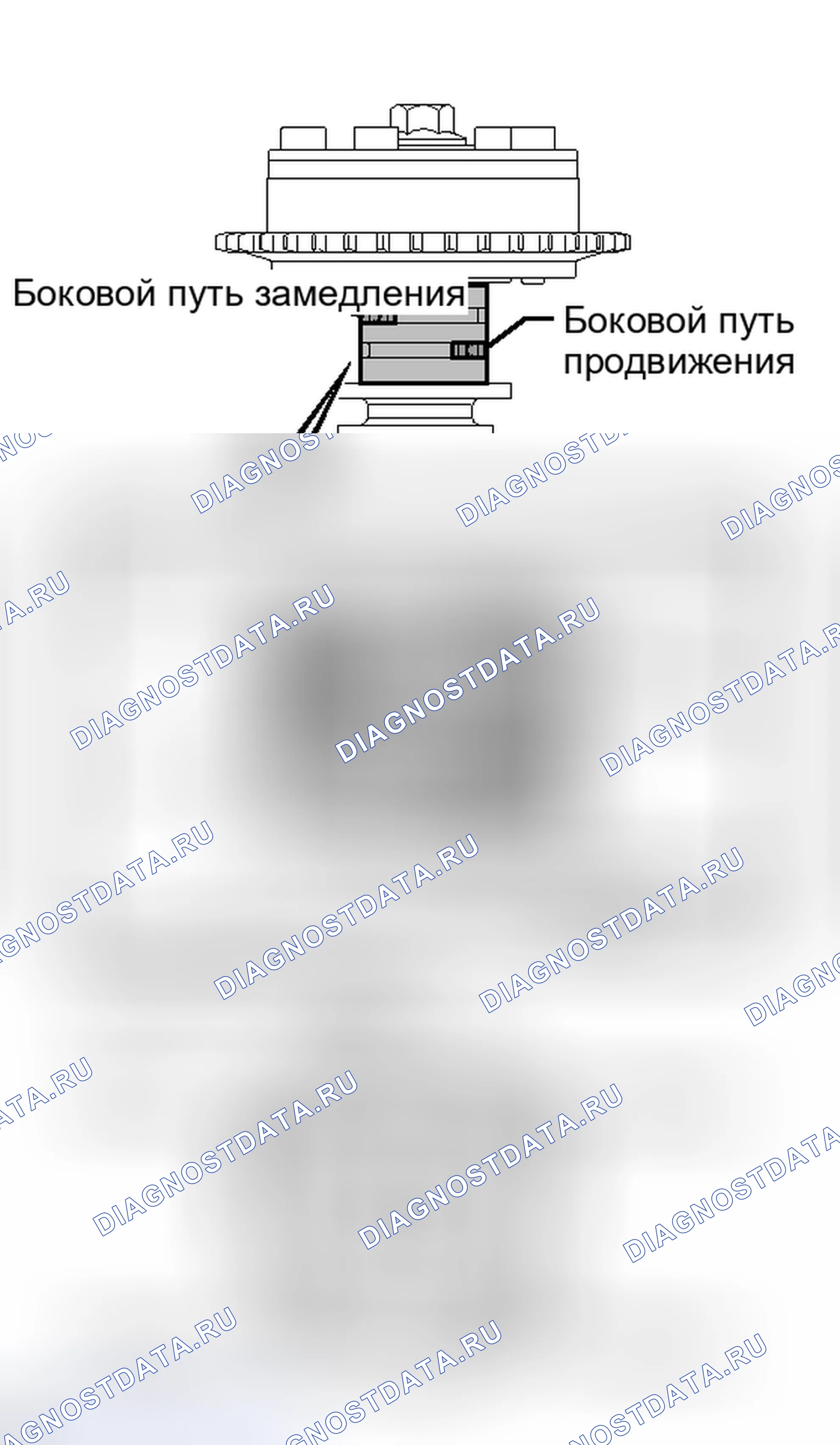Рис. 461. Toyota RAV4 III рестайлинг