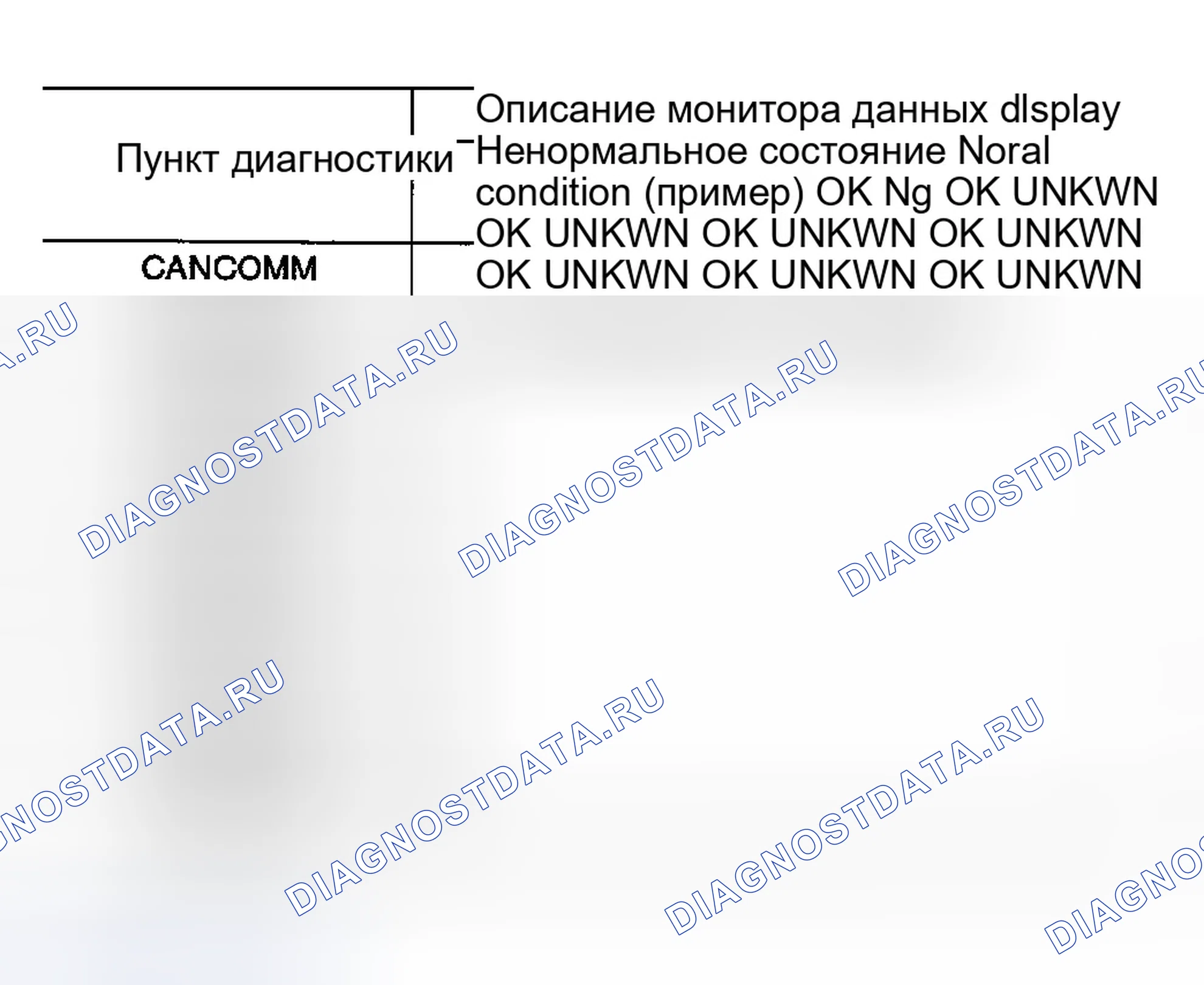 Рис. 204: ПРОВЕРКА ЛИНИИ СВЯЗИ CAN. Infiniti FX45 I