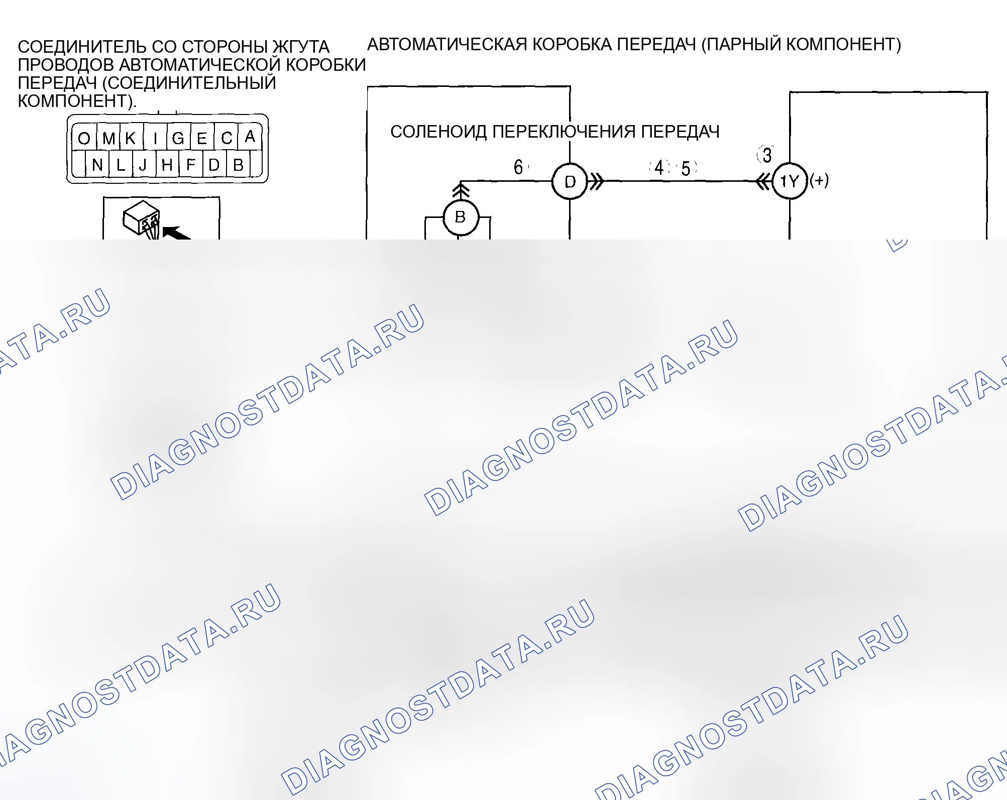 Рис. 30: расшифровка кода ошибки P2721 [хтагх1] SJ6A-EL. Mazda MX-5 NC рестайлинг