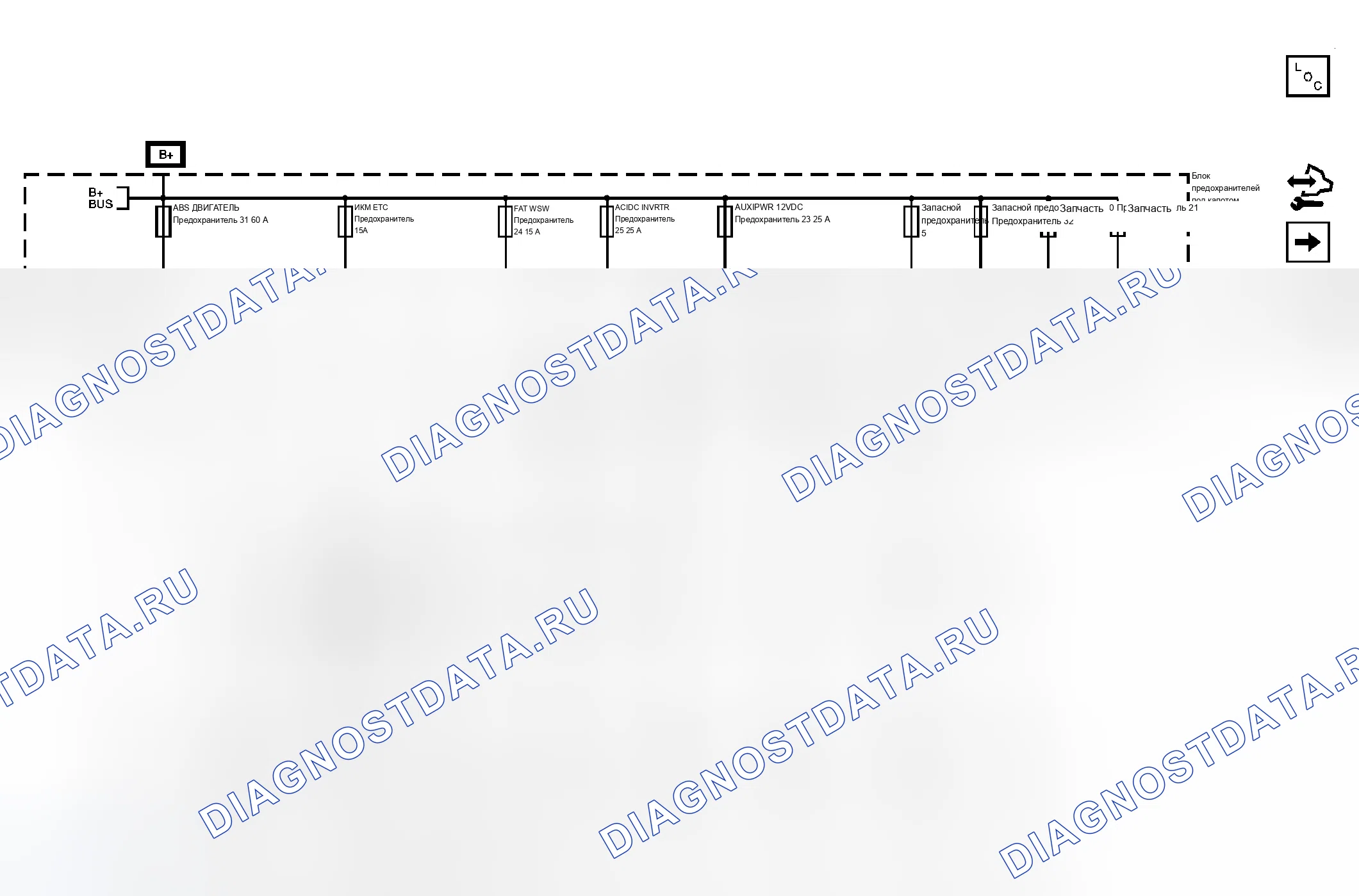 Рис. 2. Chevrolet Uplander I