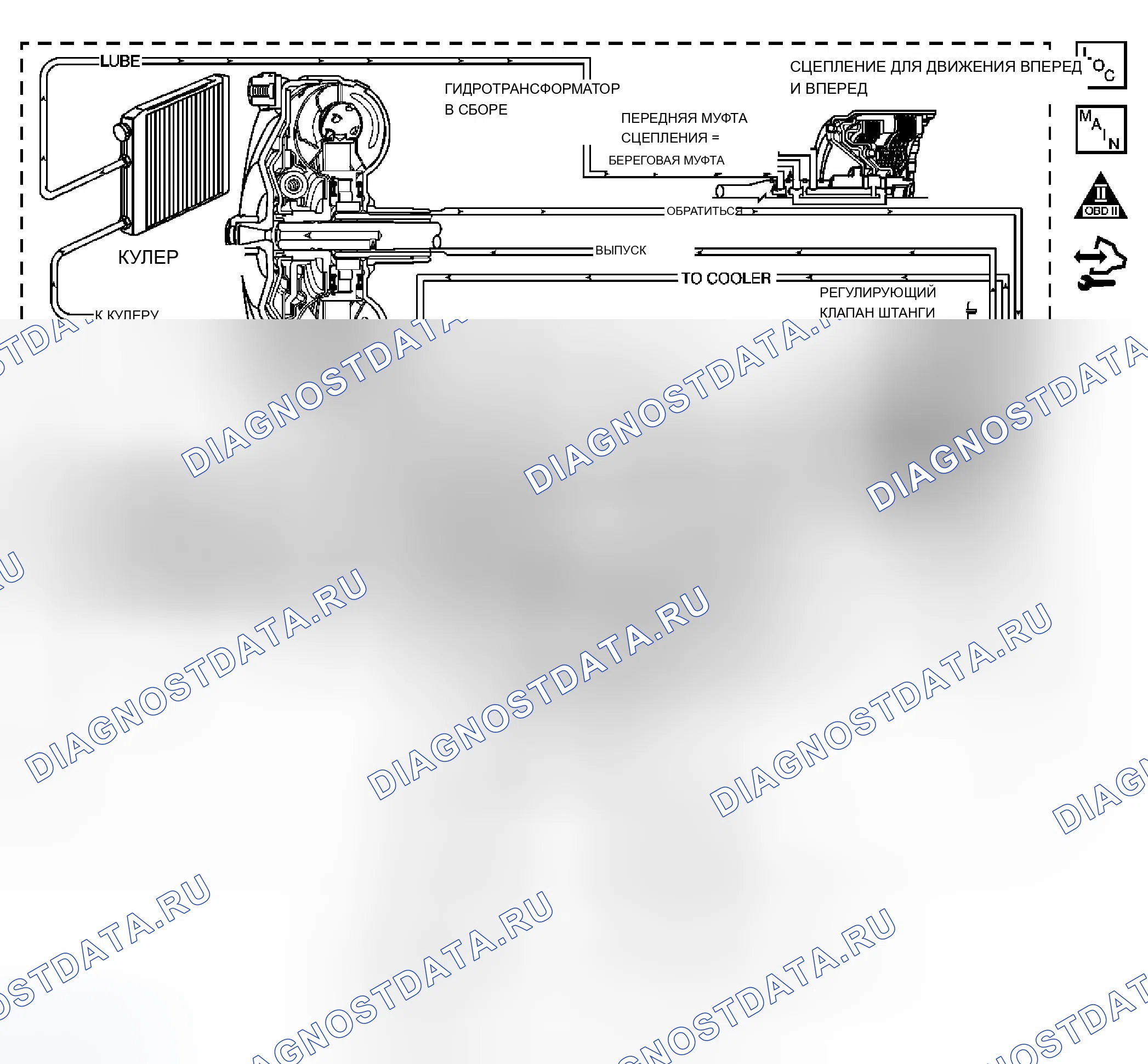 Рис. 57: P0218 расшифровка кода ошибки. Cadillac STS I