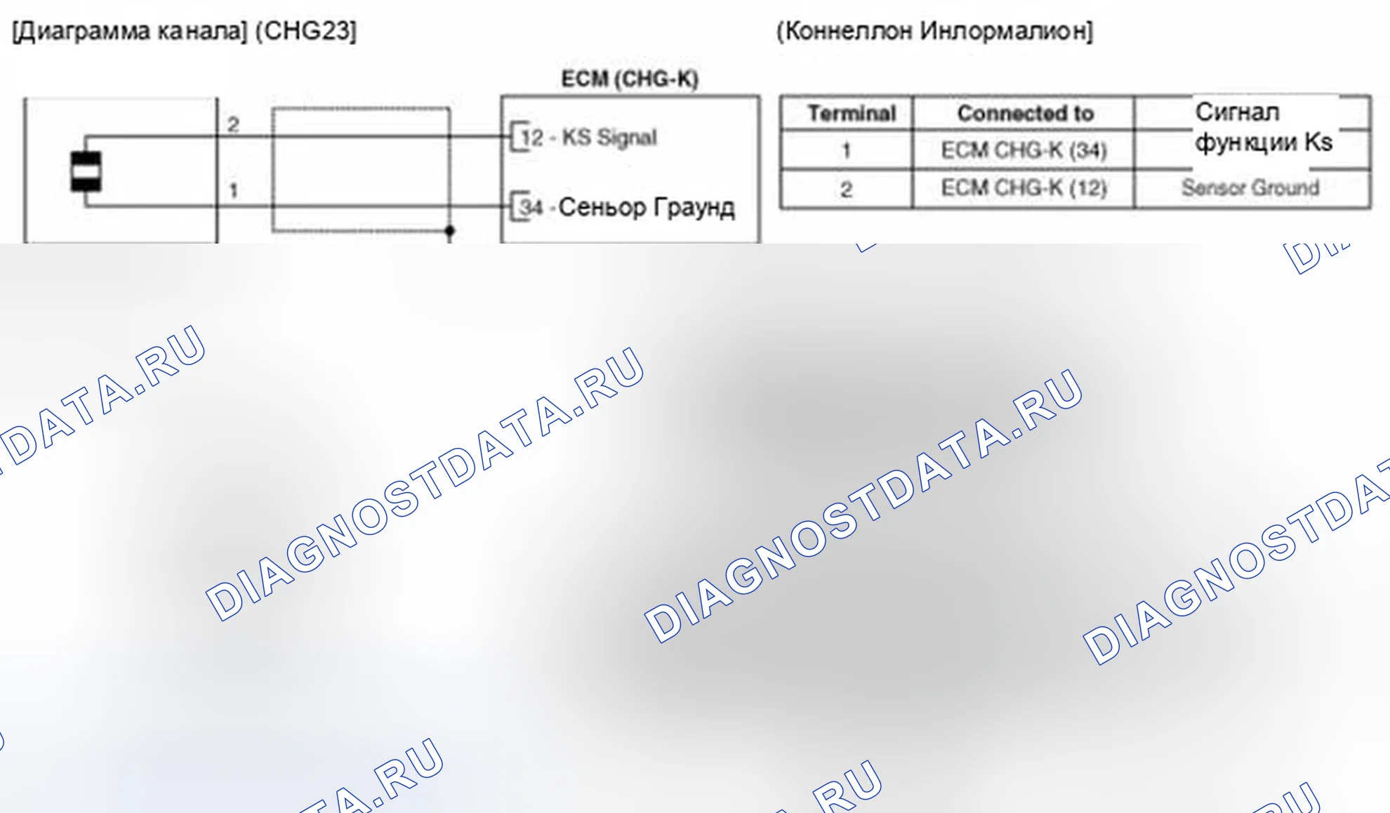 Рис. 56: Принципиальная схема. Hyundai Sonata VI