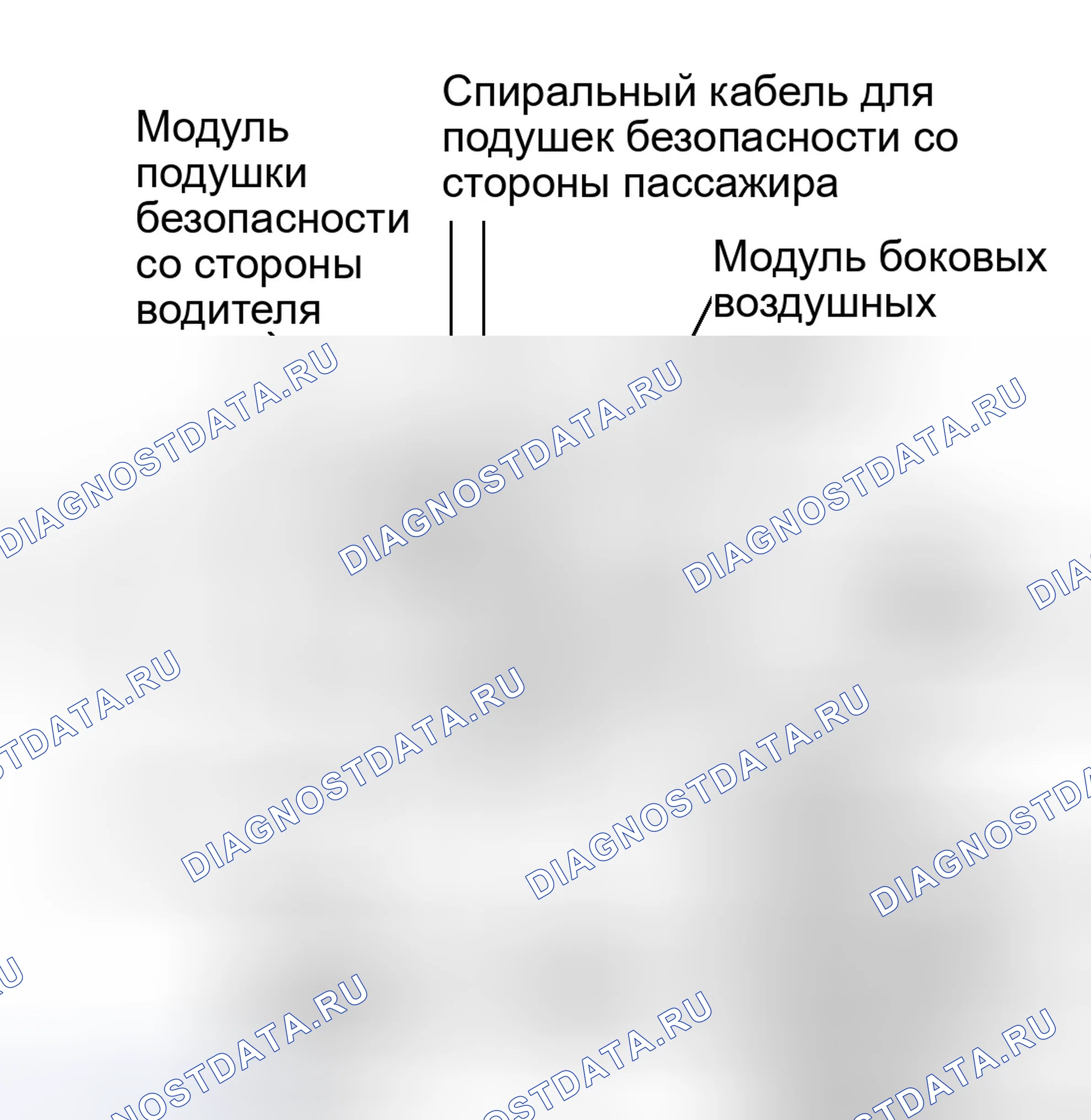 Рис. 8: РАСПОЛОЖЕНИЕ КОМПОНЕНТОВ. Infiniti G20 II