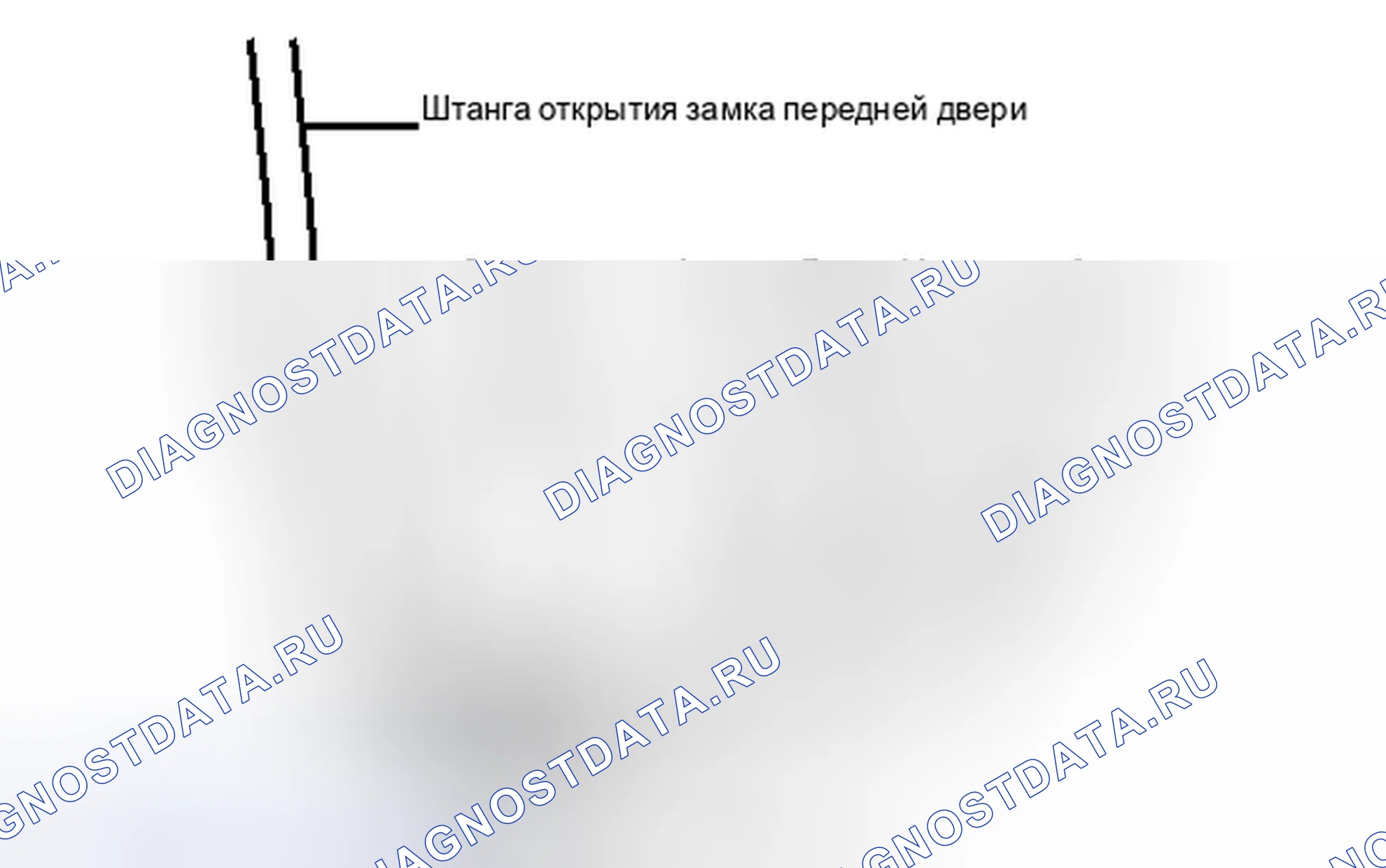 Рис. 84. Toyota RAV4 III рестайлинг