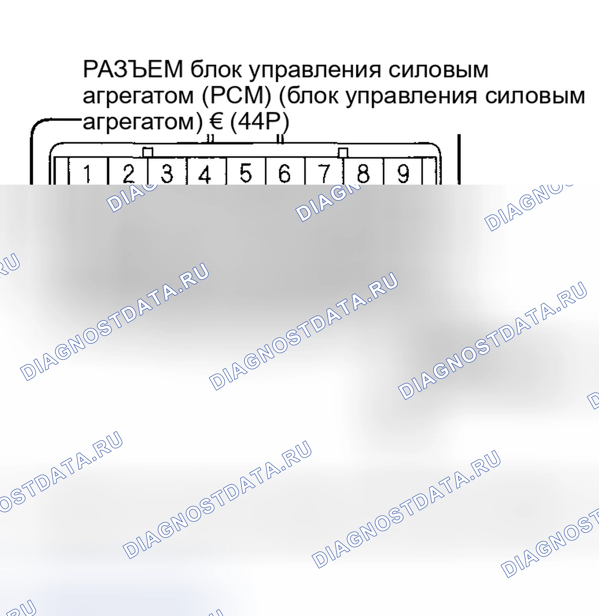Рис. 281. Honda Odyssey III