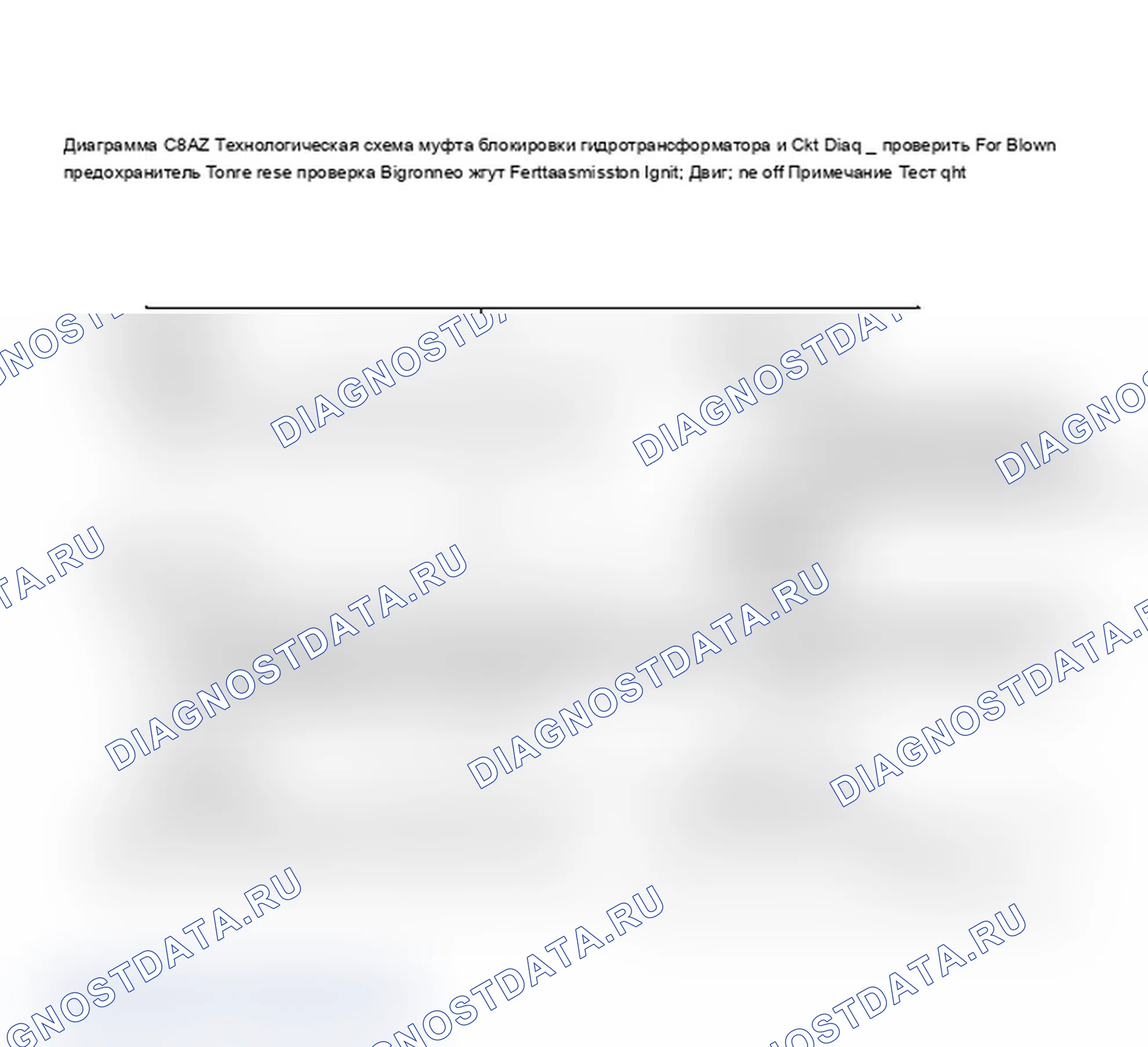 Рис. 203: Диаграмма C8A2 - Блок-схема муфта блокировки гидротрансформатора и Ckt Diag. (2 из 2). Chevrolet Celebrity I