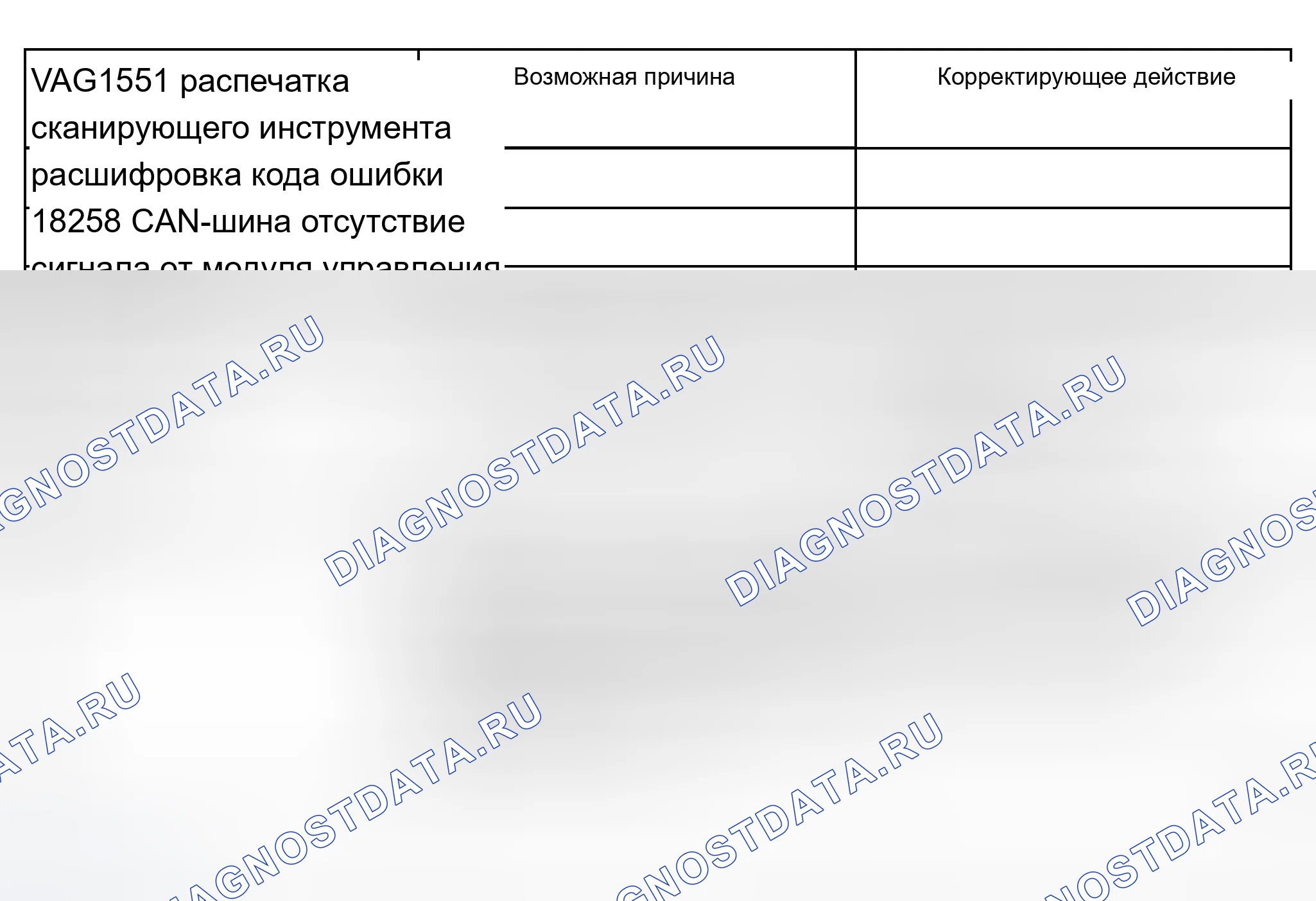Рис. 265. Audi A8 D2