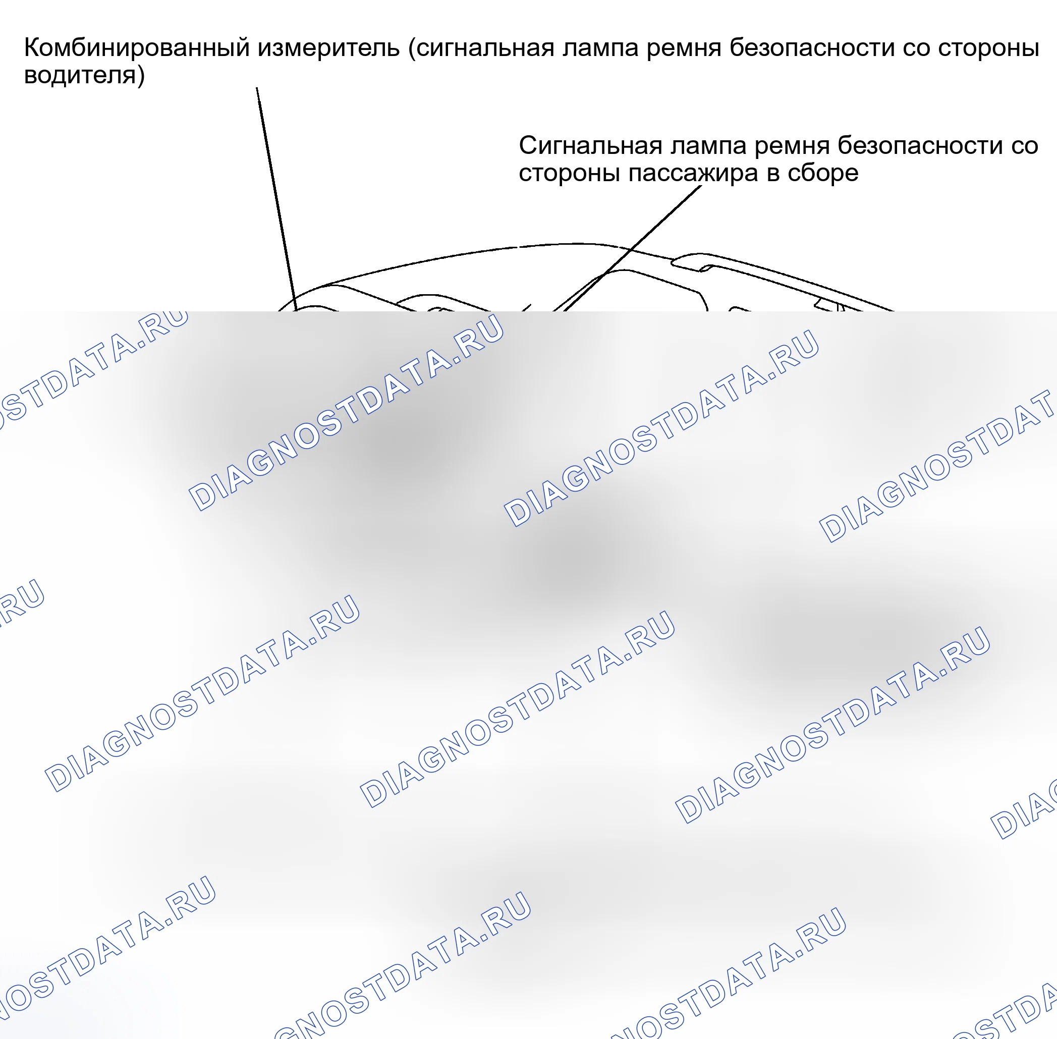 Рис. 14: РАСПОЛОЖЕНИЕ. Honda Accord VI