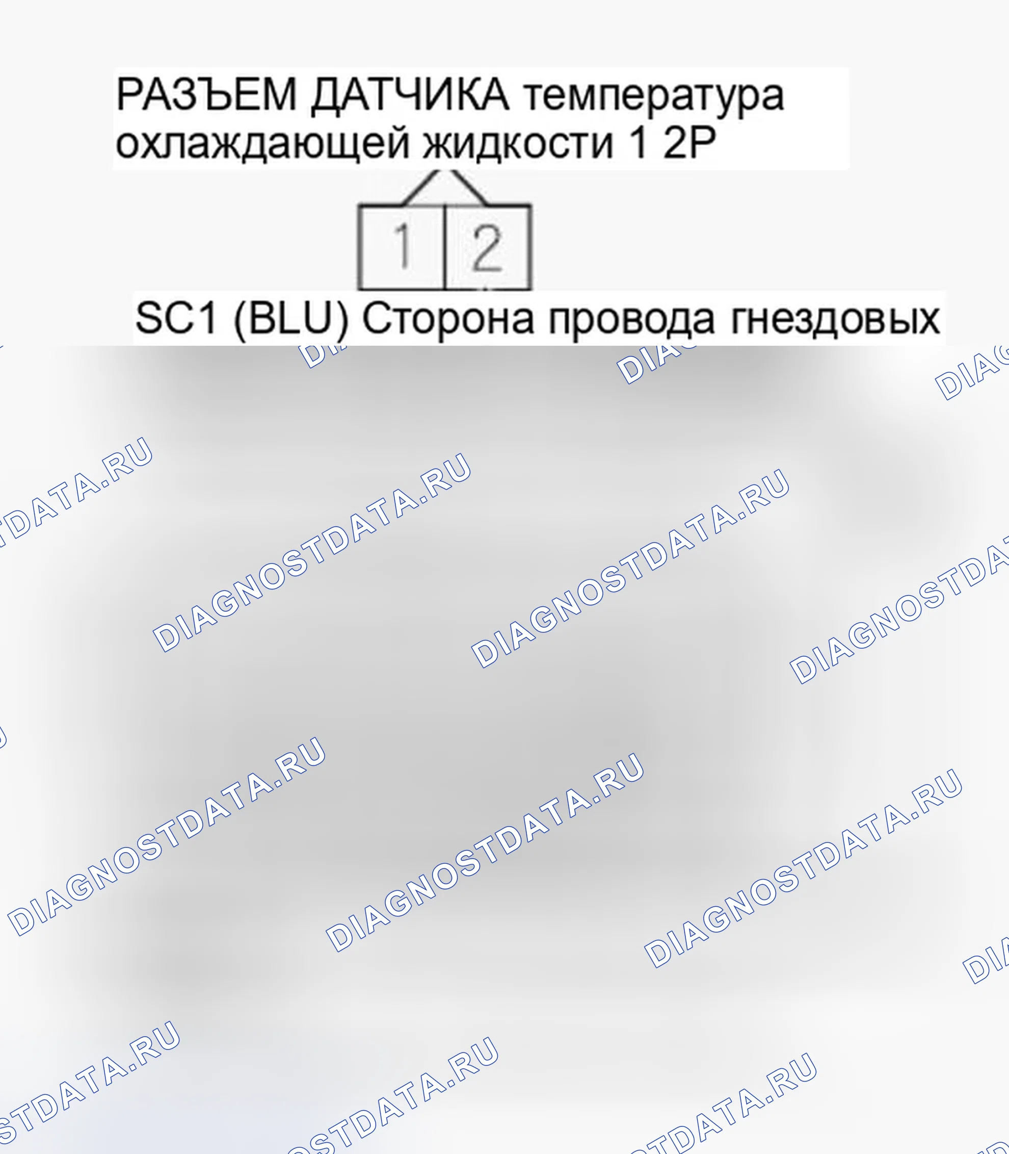 Рис. 87. Honda Ridgeline I рестайлинг