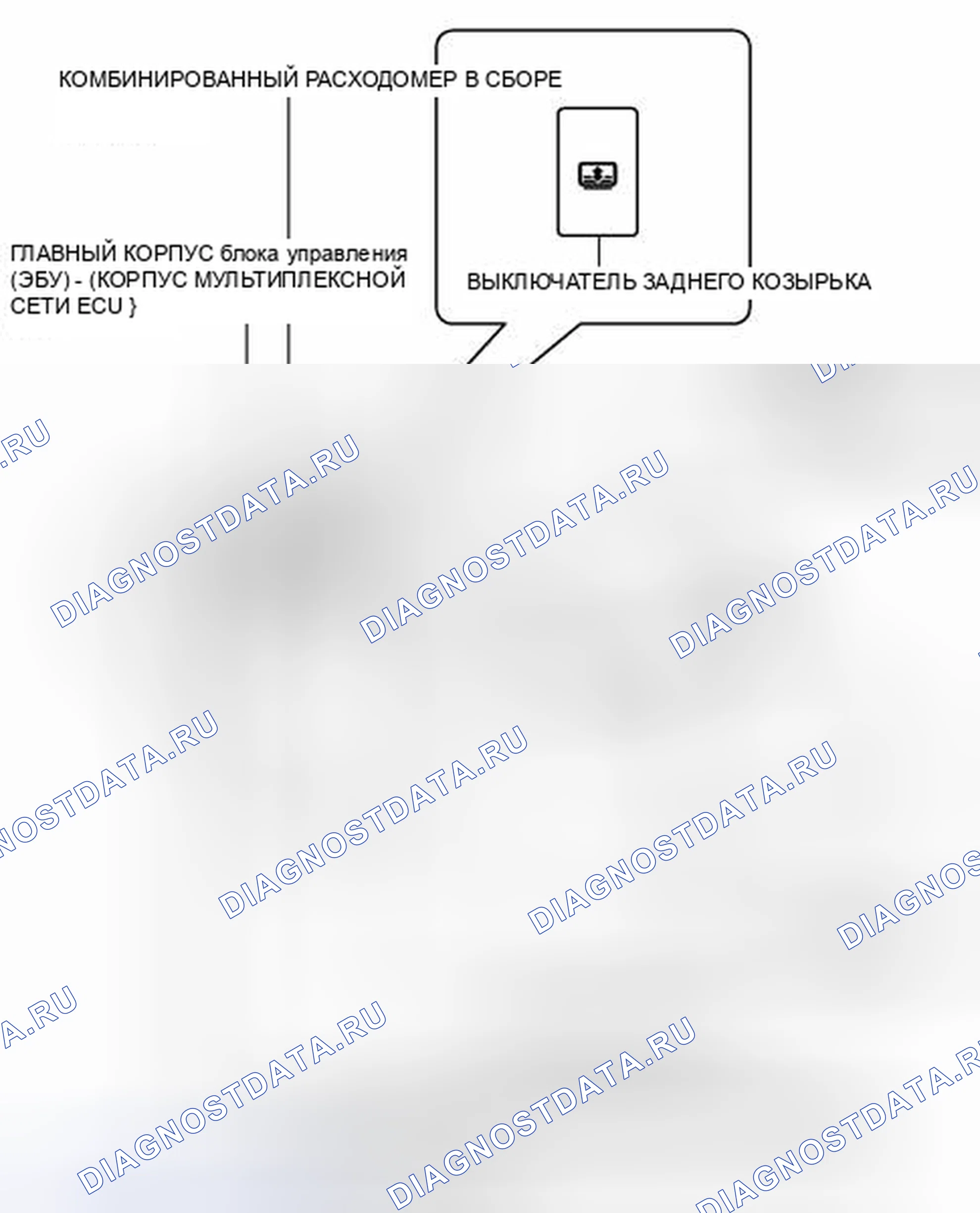 Рис. 194: ИЛЛЮСТРАЦИЯ. Honda Accord V