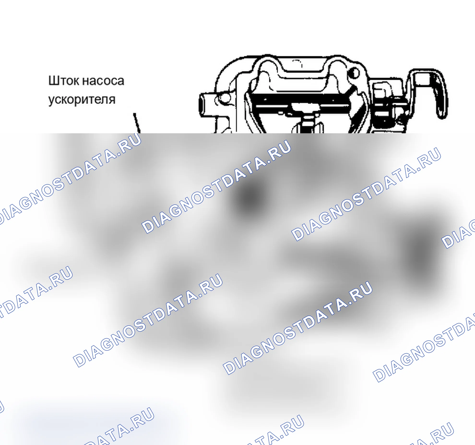 Рис. 4: Место регулировки датчик положения дроссельной заслонки для E2SE. Chevrolet El Camino V