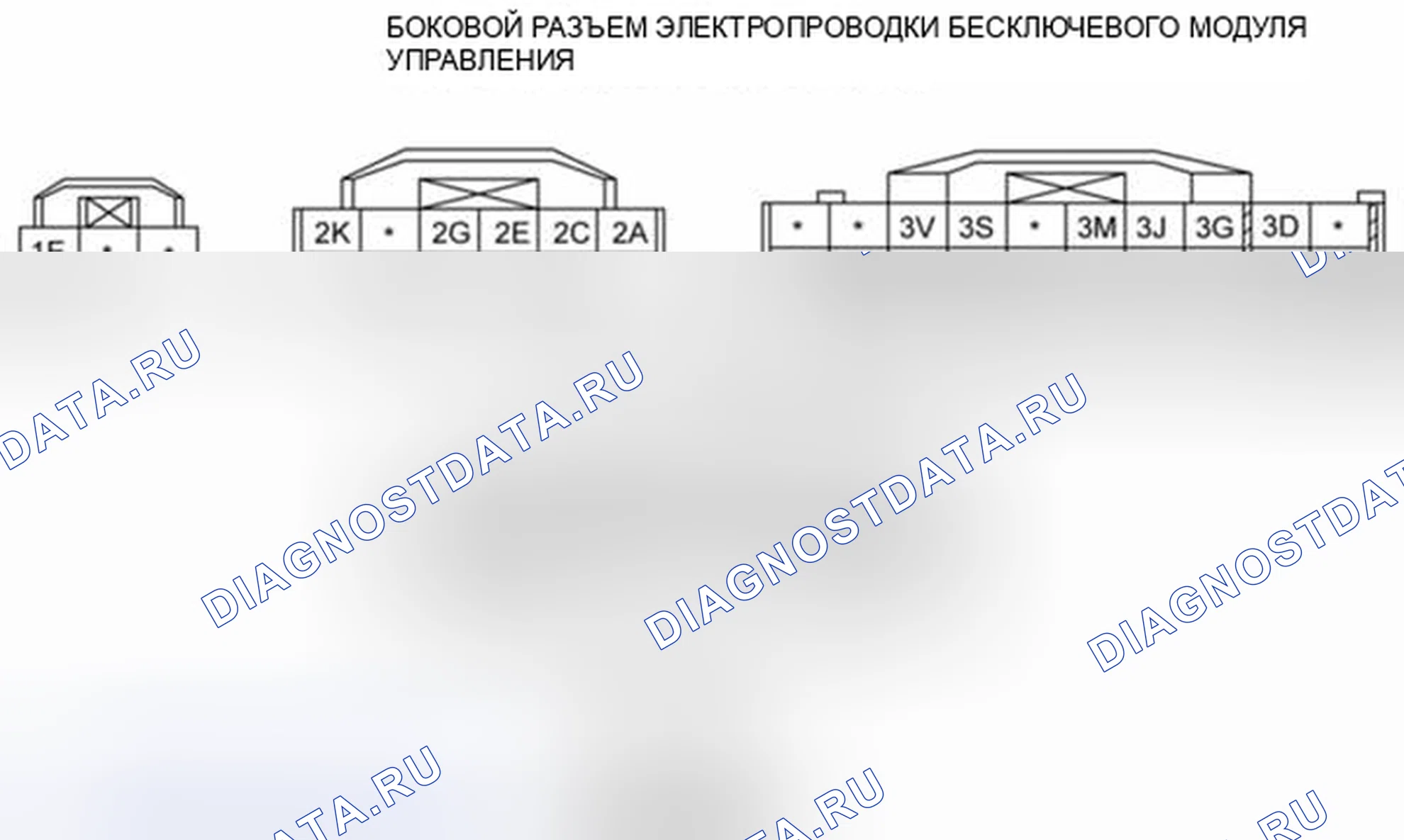 Рис. 143: Идентификация клемм боковых разъемов кабельных жгутов модуля управления без ключа. Mazda 3 BL рестайлинг