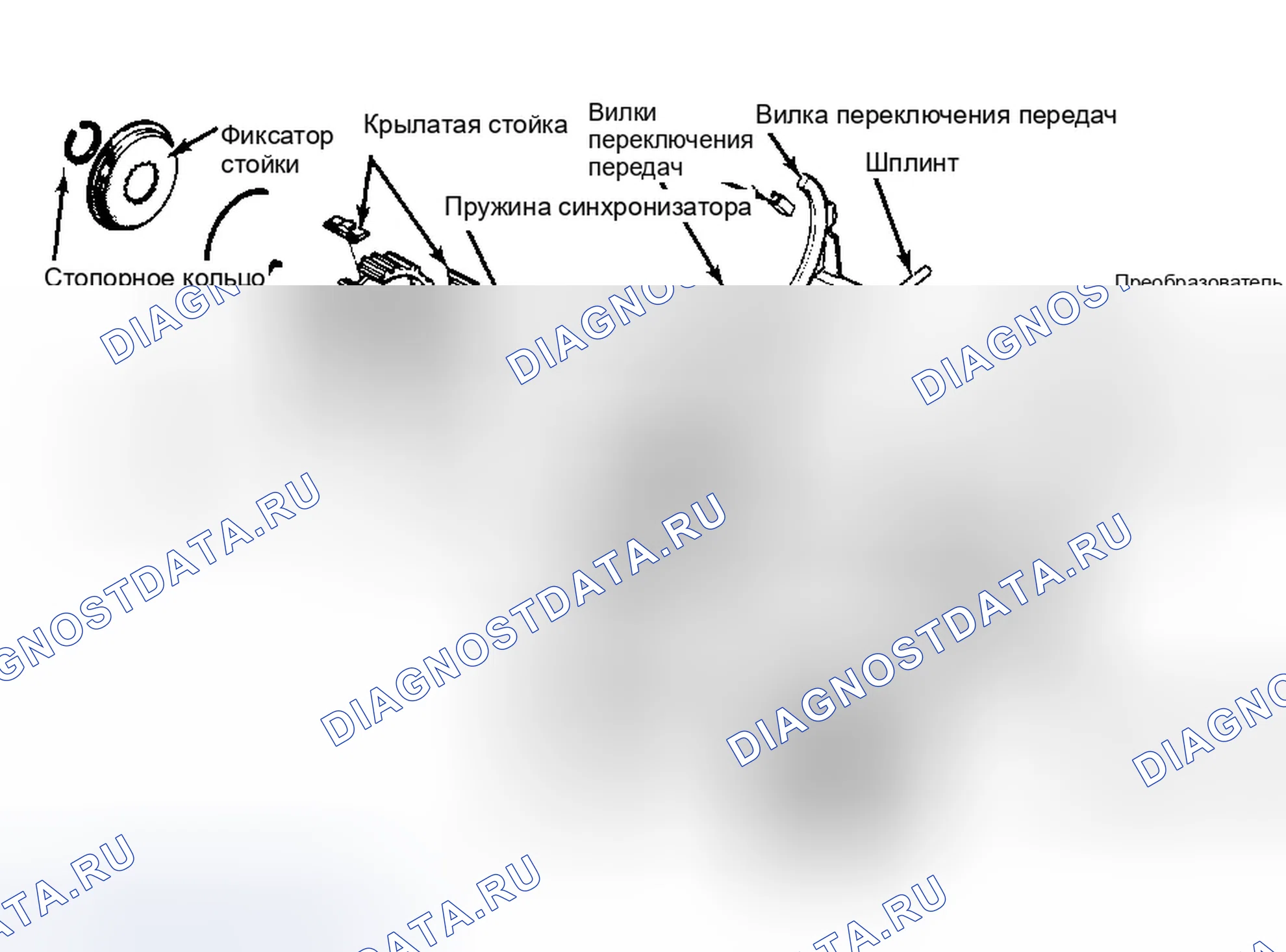 Рис. 4. Dodge Shadow I