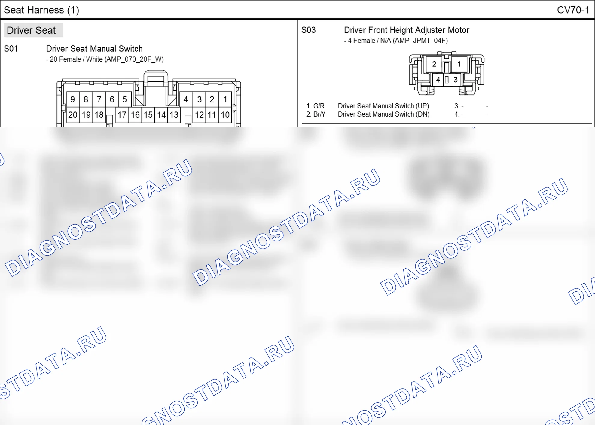 Распиновка разъёма S05 — seat harness. Hyundai Santafe Sport DMA
