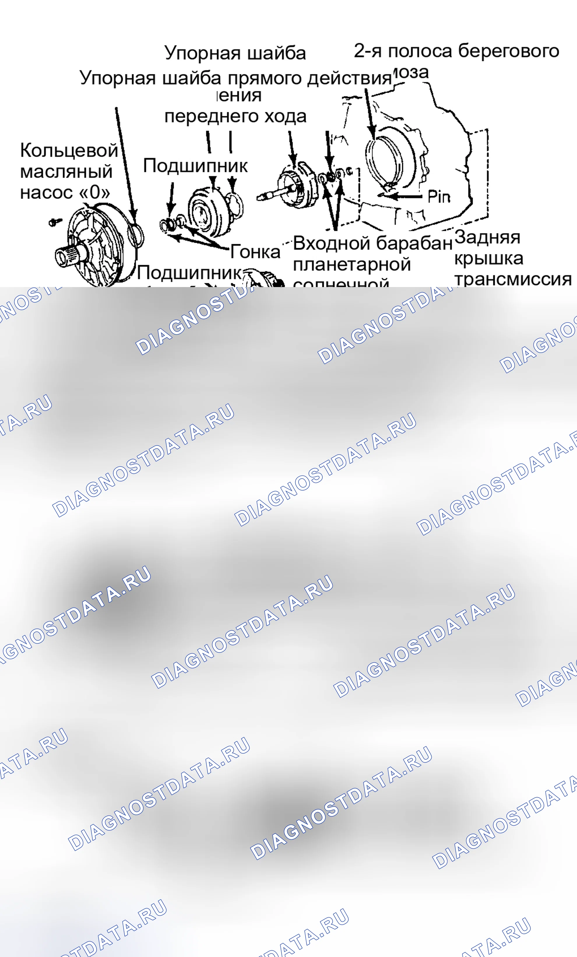 Рис. 196. Toyota Corolla VI