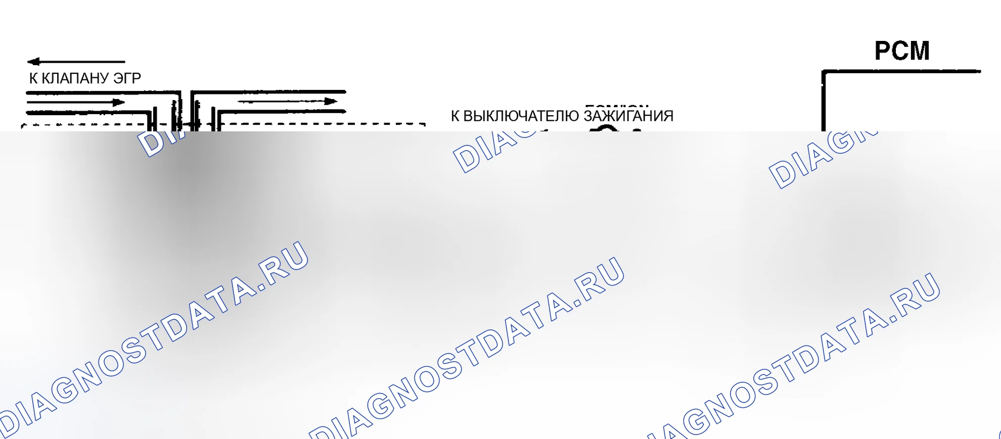 Рис. 115: Схема кода 32 (серии " C " и " K ") Модели ошибок в цепи рециркуляция отработавших газов с использованием портированного вакуума и соленоида EVR. Chevrolet Cab & Chassis C2500 