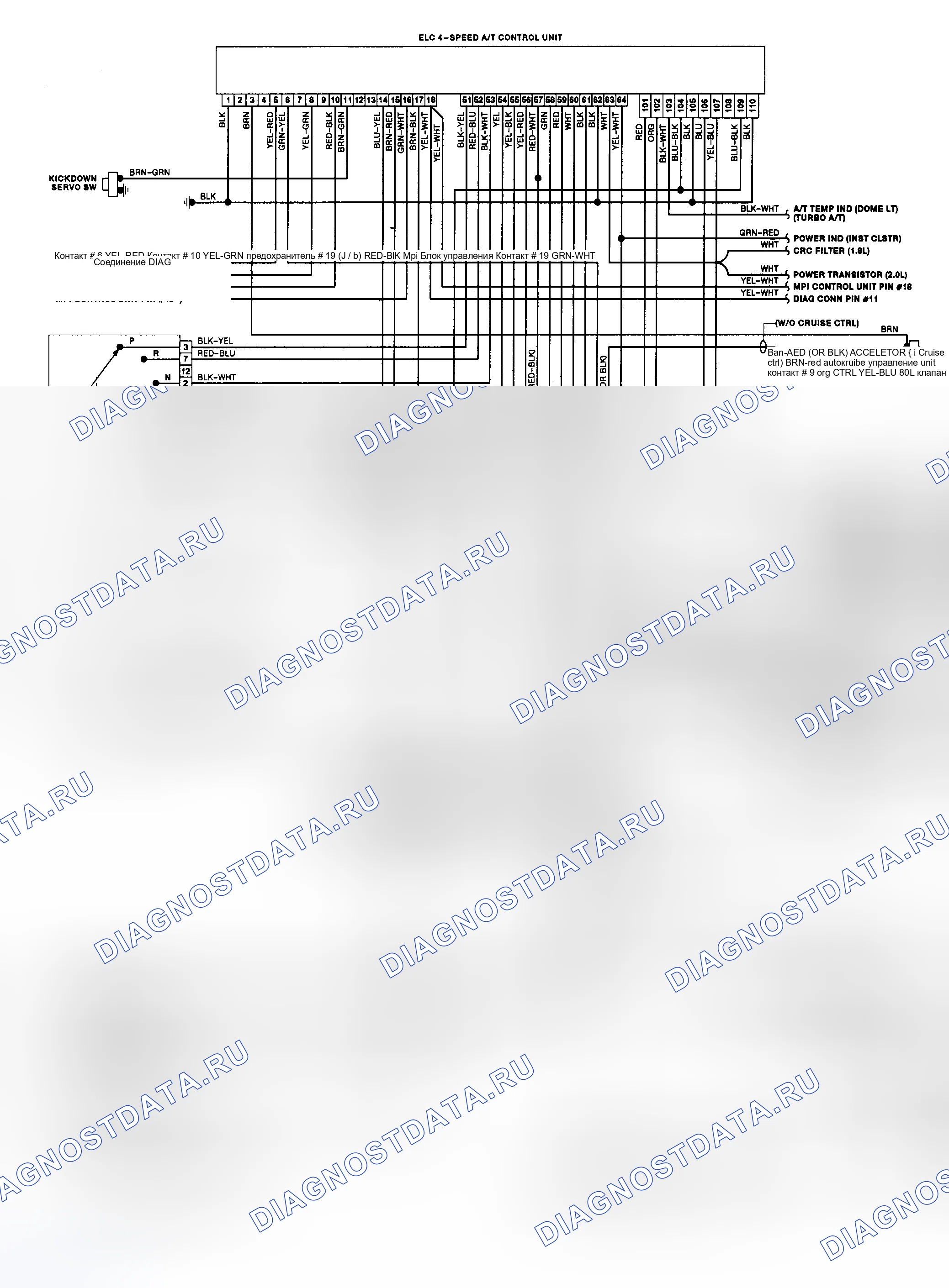 Рис. 64. Honda Fit I