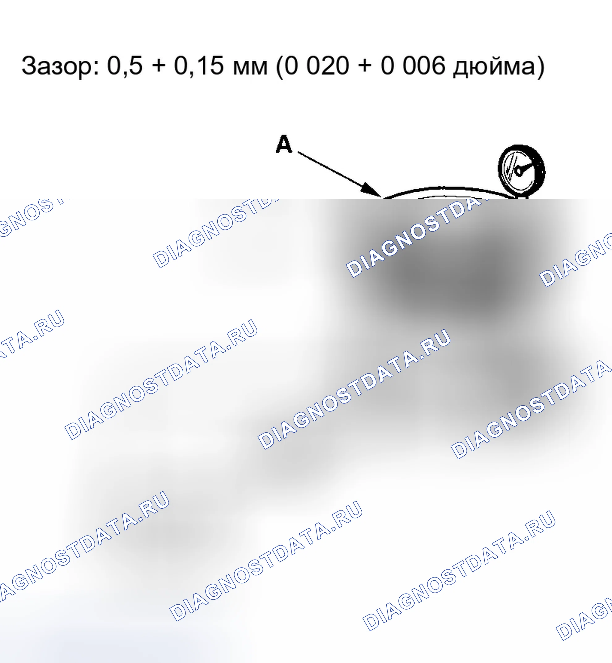 Рис. 112. Honda Accord VI
