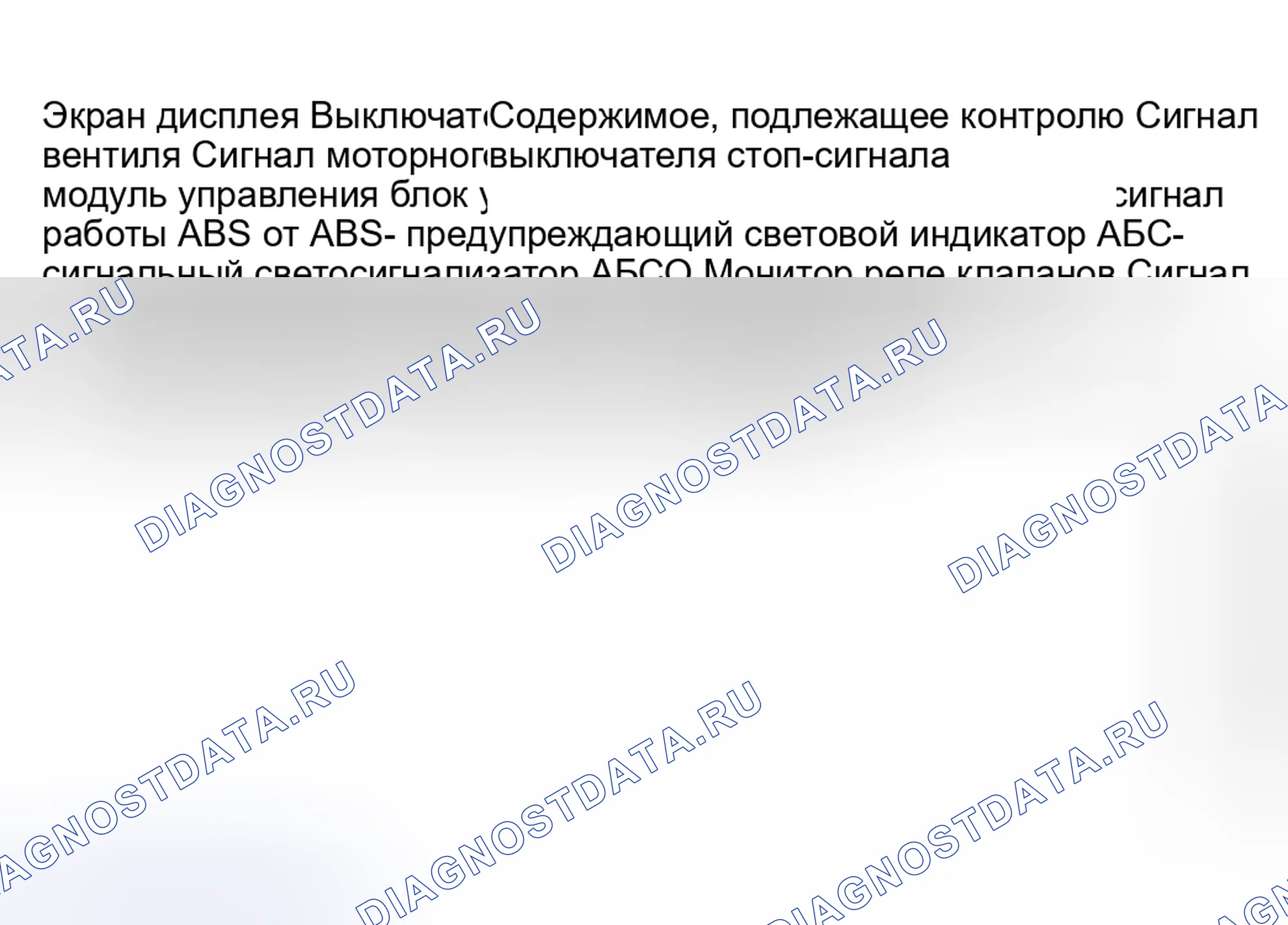 Рис. 183: ОТОБРАЖЕНИЕ ДАННЫХ О ВКЛЮЧЕНИИ / ВЫКЛЮЧЕНИИ. Subaru Forester SG