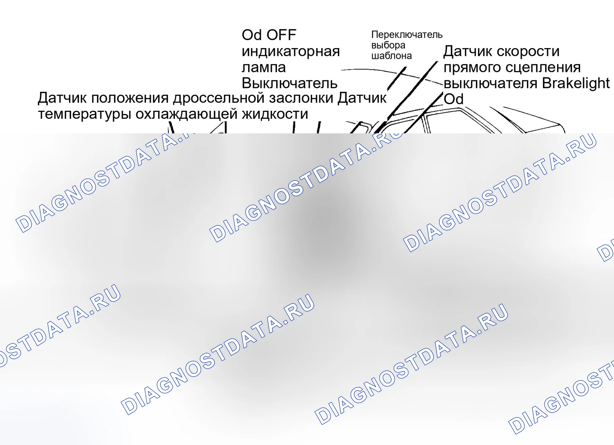 Рис. 28: Сигнал датчика скорости транспортного средства (датчик скорости автомобиля (VSS) (датчик скорости автомобиля)). Toyota Supra A80
