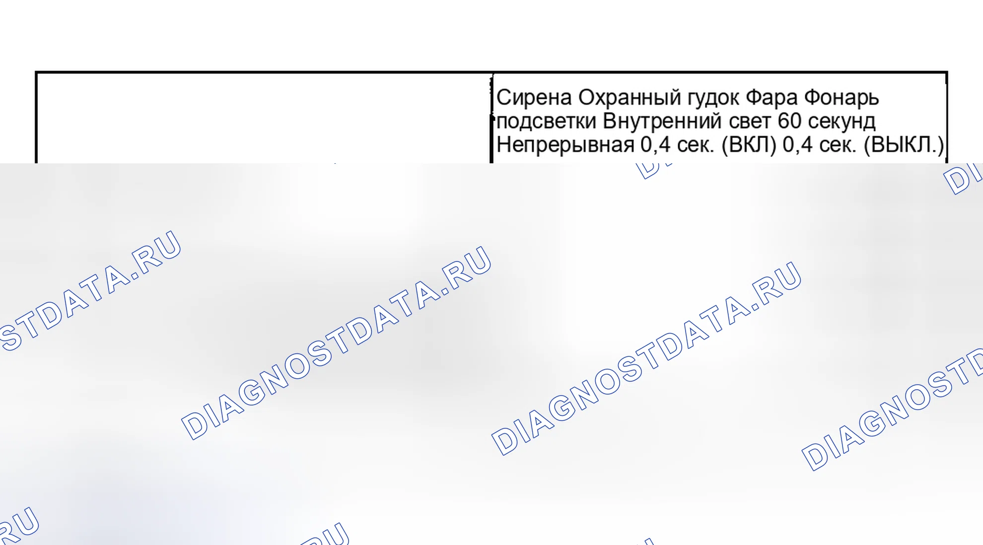 Рис. 176: ПРЕДВАРИТЕЛЬНАЯ ПРОВЕРКА. Toyota Sequoia I