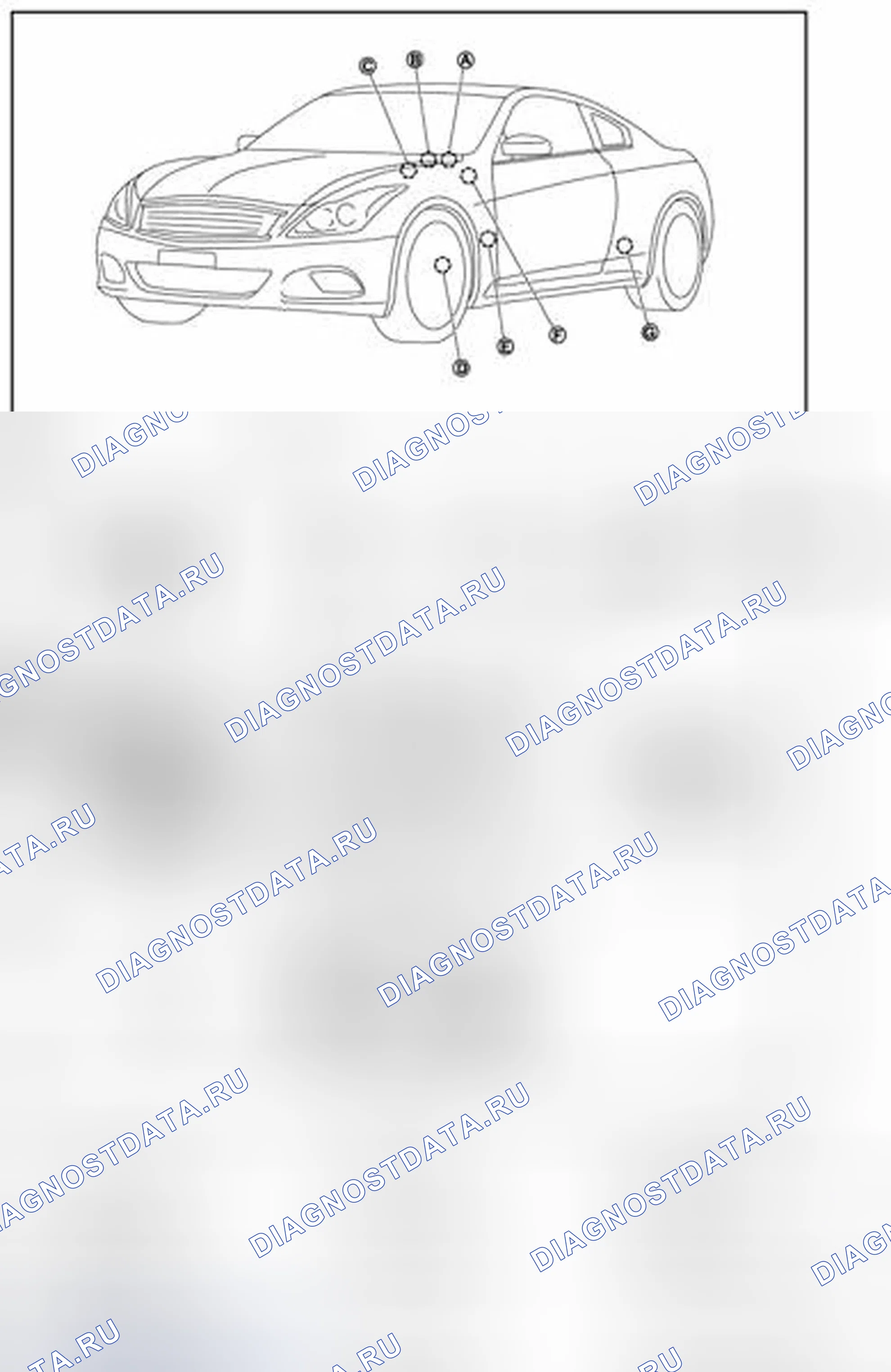 Рис. 6: ДЛЯ КАНАДЫ. Infiniti G37 IV рестайлинг