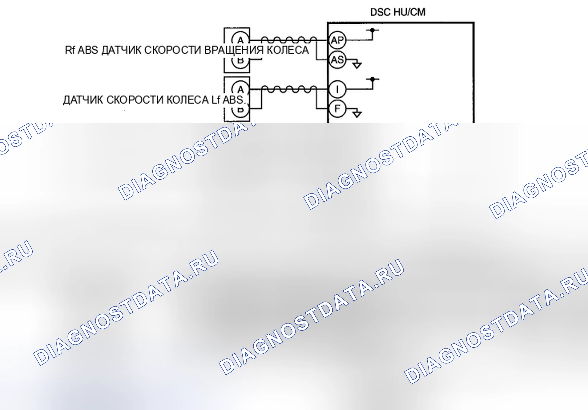 Рис. 12: расшифровка кода ошибки C0030:07 / C0031:07 / C0033:07 / C0034:07 / C0036:07 / C0037:07 / xts AGX6 / xte GX7 [КОНТРОЛЬ ДИНАМИЧЕСКОЙ УСТОЙЧИВОСТИ C0039:07 C003A:07. Honda CR-V IV рестайлинг