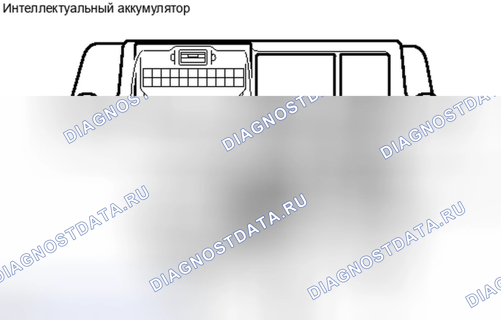 Рис. 792. Haval H6S I