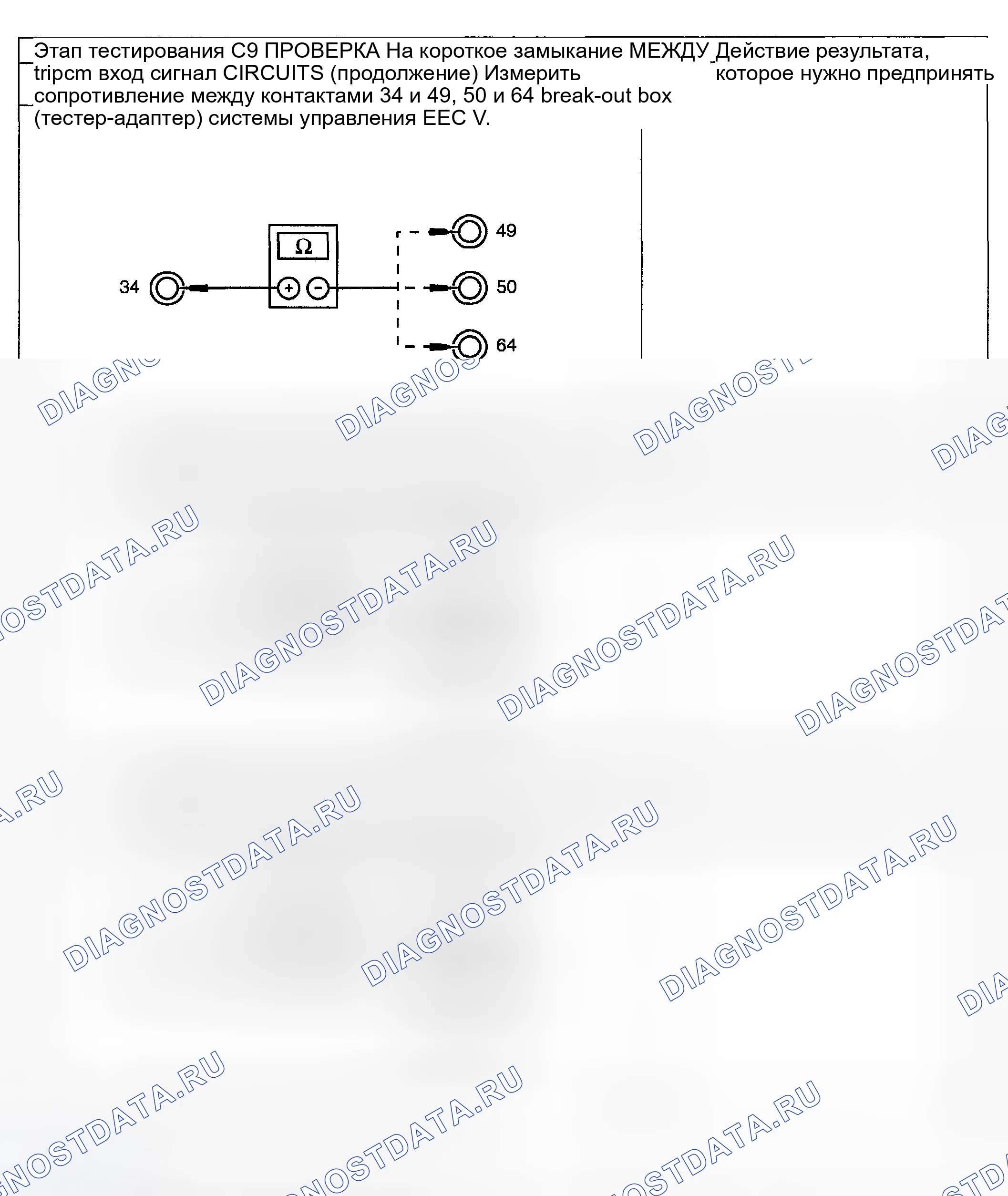 Рис. 1025. Ford Pickup F250 Super Duty I