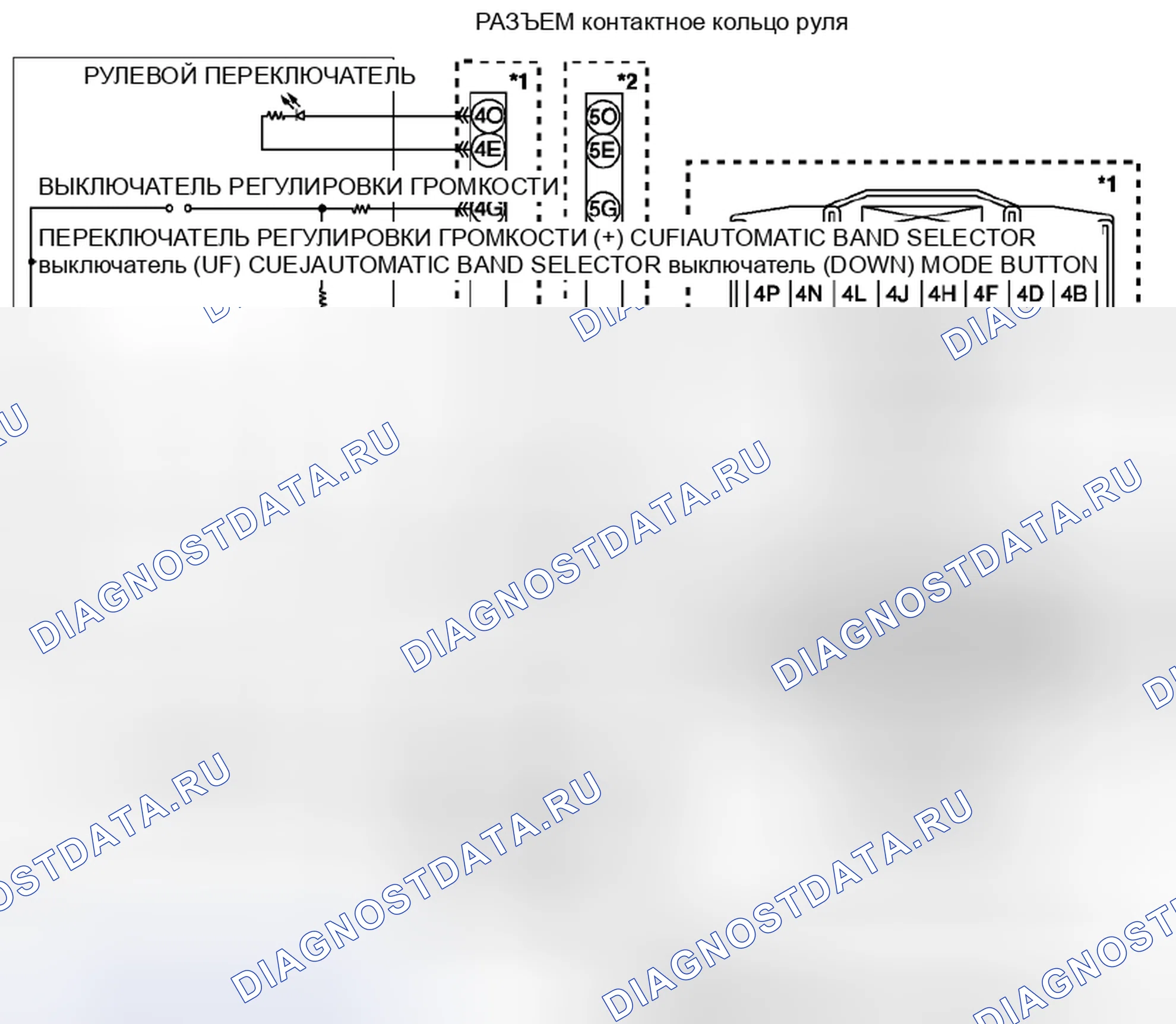 Рис. 42: С системой Bluetooth. Honda Civic IX рестайлинг
