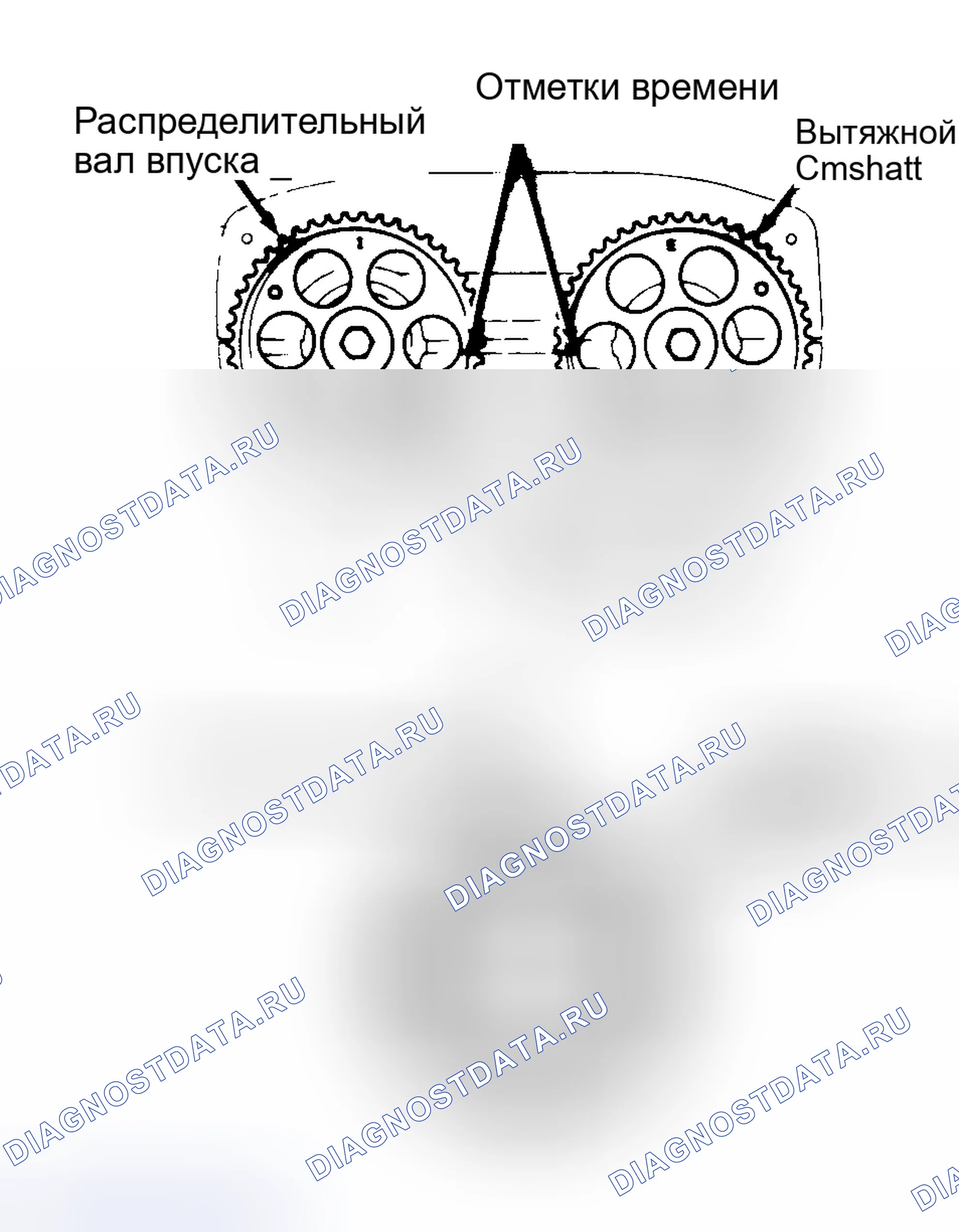 Рис. 6. Geo Storm I