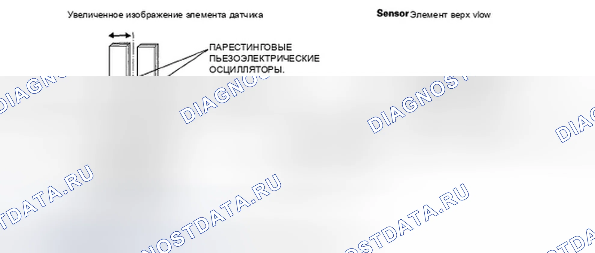 Рис. 29: Эксплуатация. Honda Civic VIII