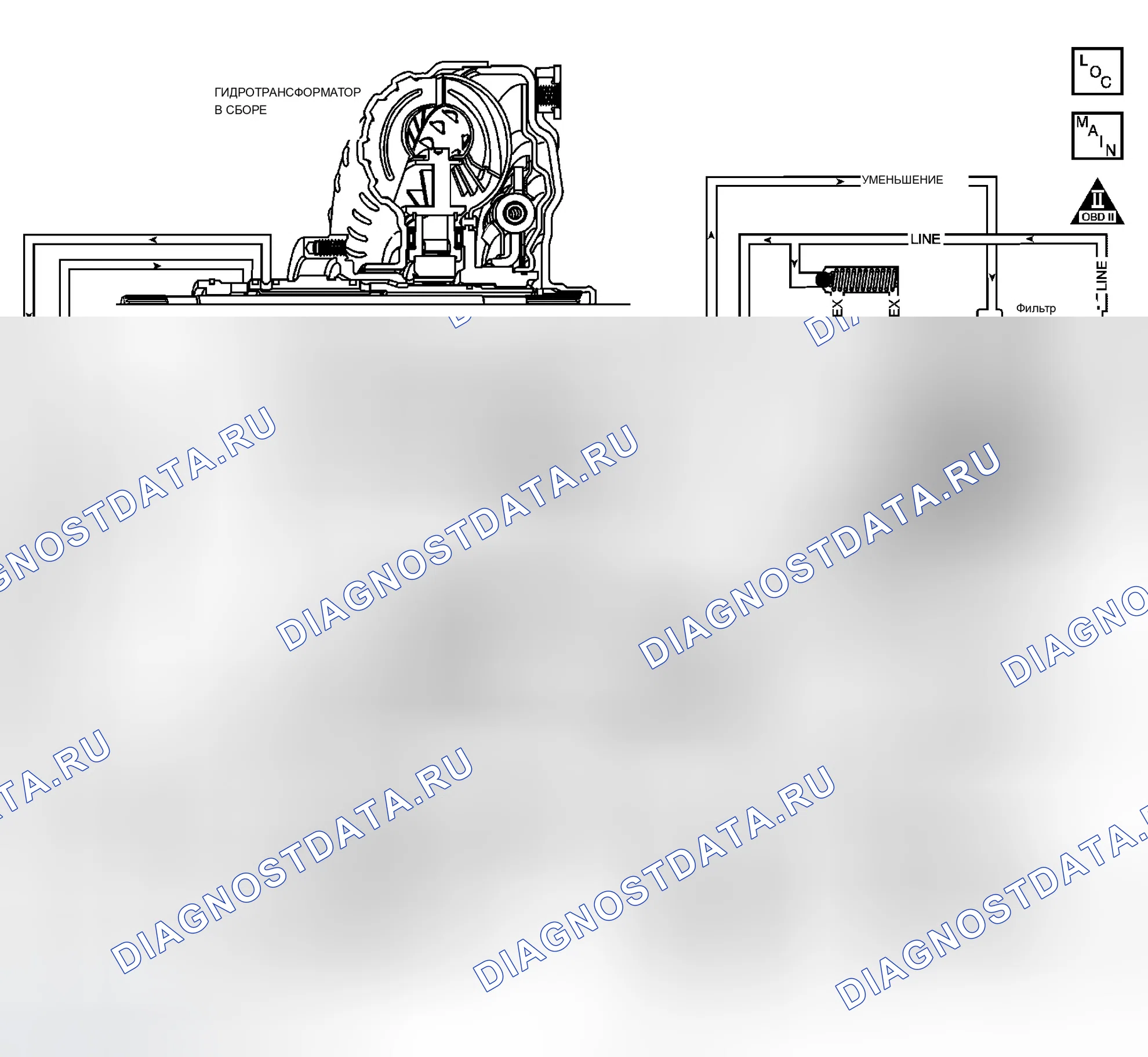 Рис. 114: расшифровка кода ошибки P1814 (3,4 л). Buick Rendezvous I
