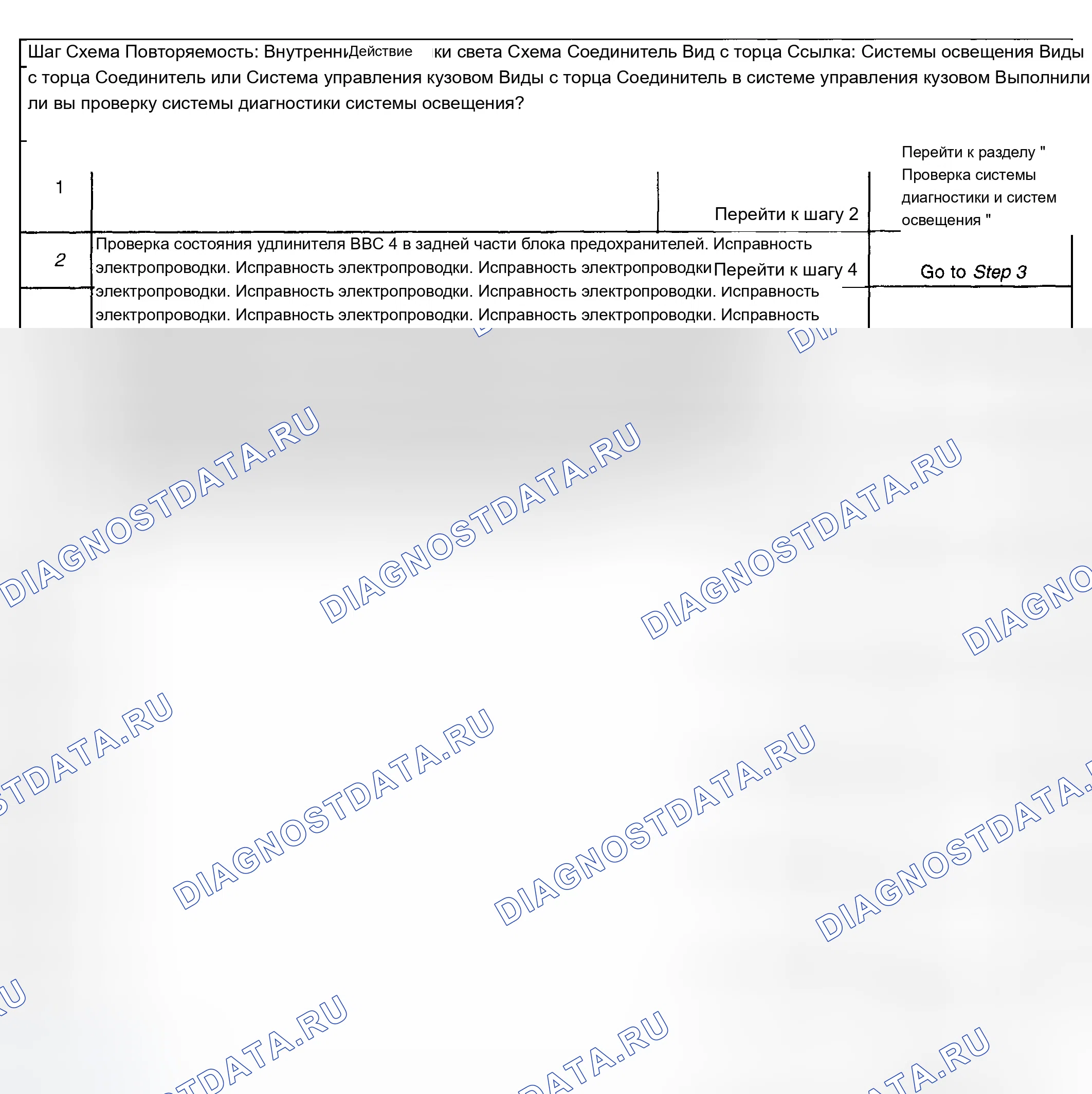 Рис. 102. Chevrolet TrailBlazer I