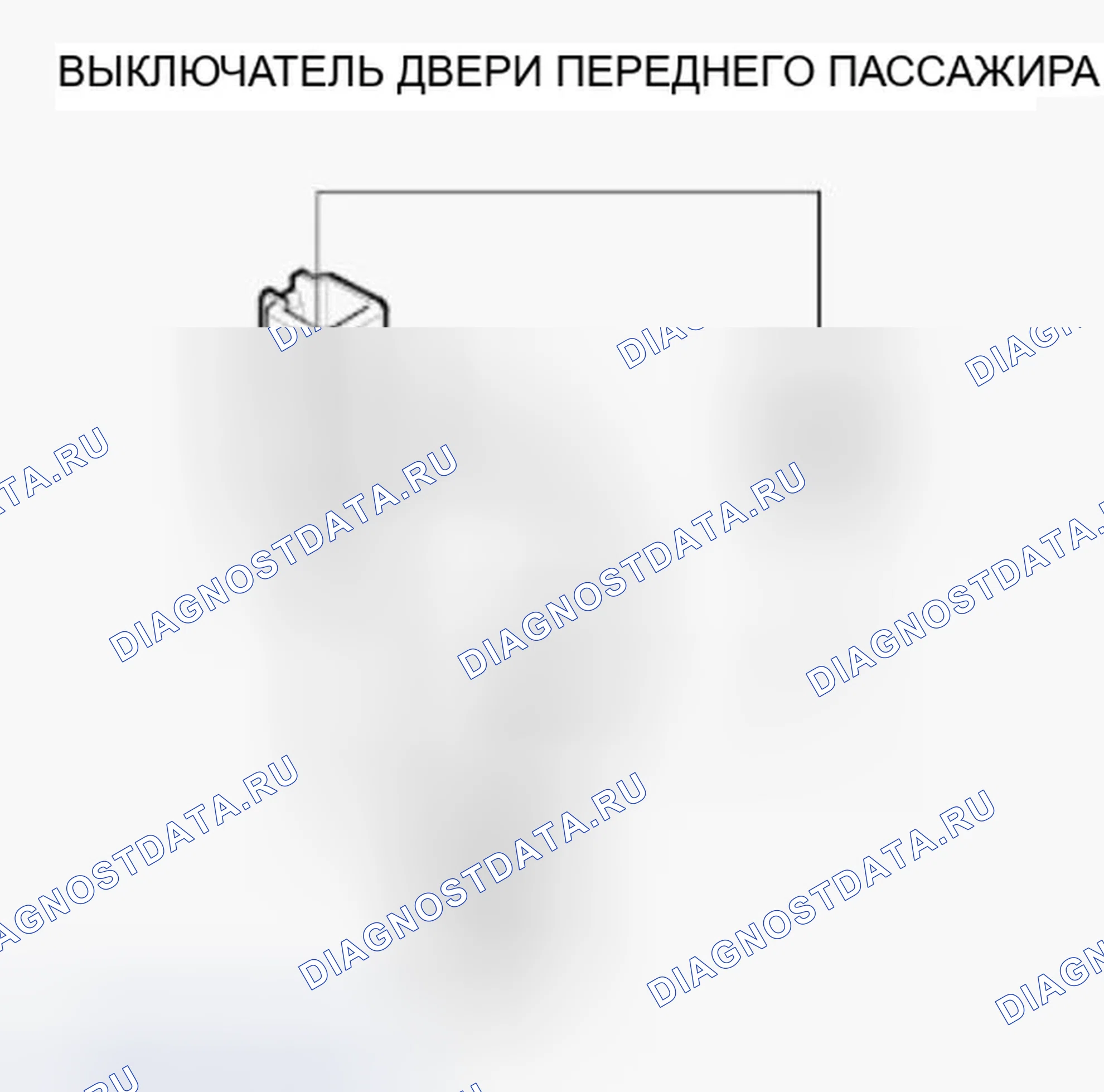 Рис. 103. Honda Ridgeline I рестайлинг
