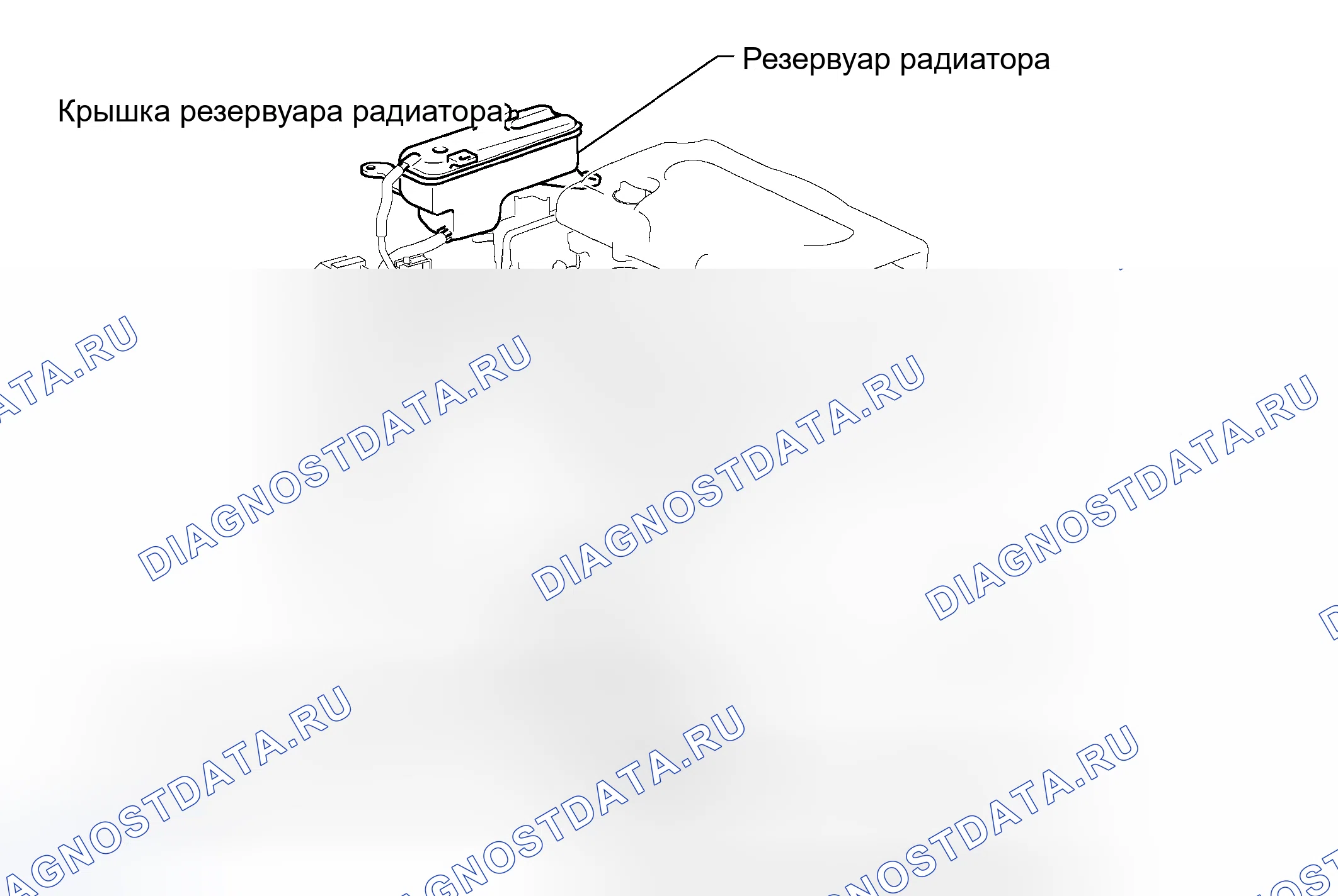 Рис. 9: ЗАМЕНА. Toyota RAV4 III