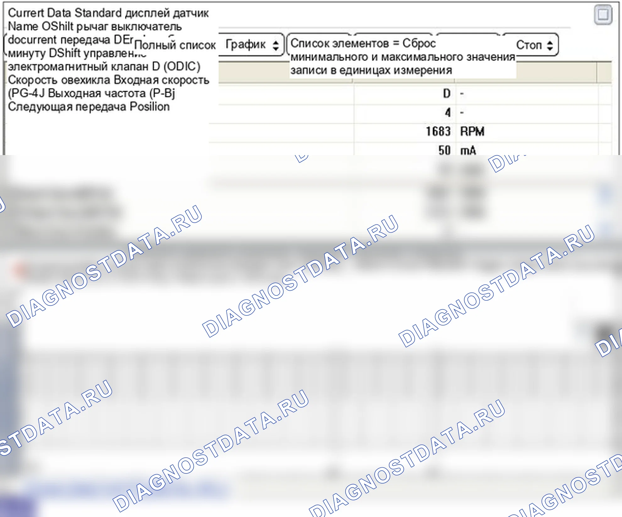 P0768: Электромагнитный клапан управления переключением передач «D» электрический (OD/C). Hyundai Santa Fe CM