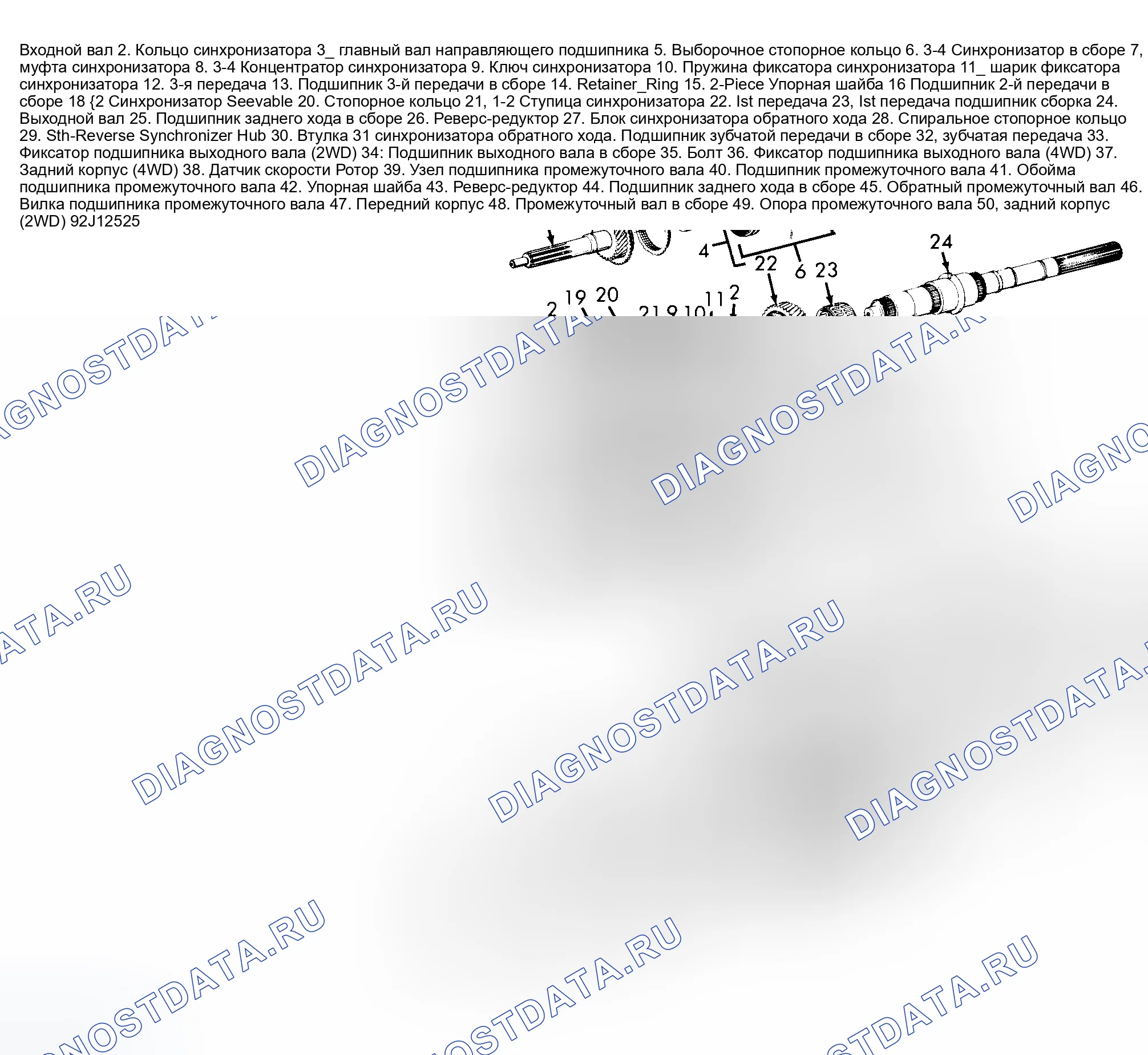 Рис. 17. Dodge Dakota WS 