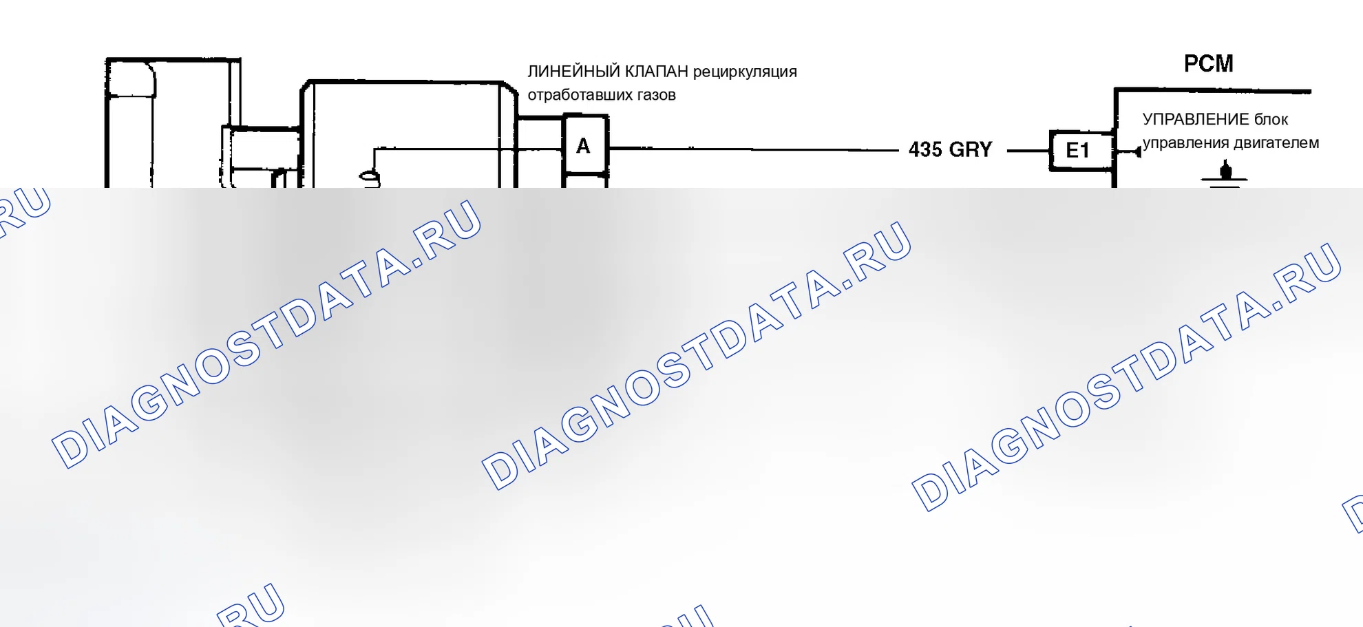 Рис. 202: Схема Code 32 (" P " Series 5.7L) Ошибка рециркуляция отработавших газов Ckt. Using коллектор Vac., 2-клемма Sol. и Back Press. рециркуляция отработавших газов. Chevrolet Pickup C2500 