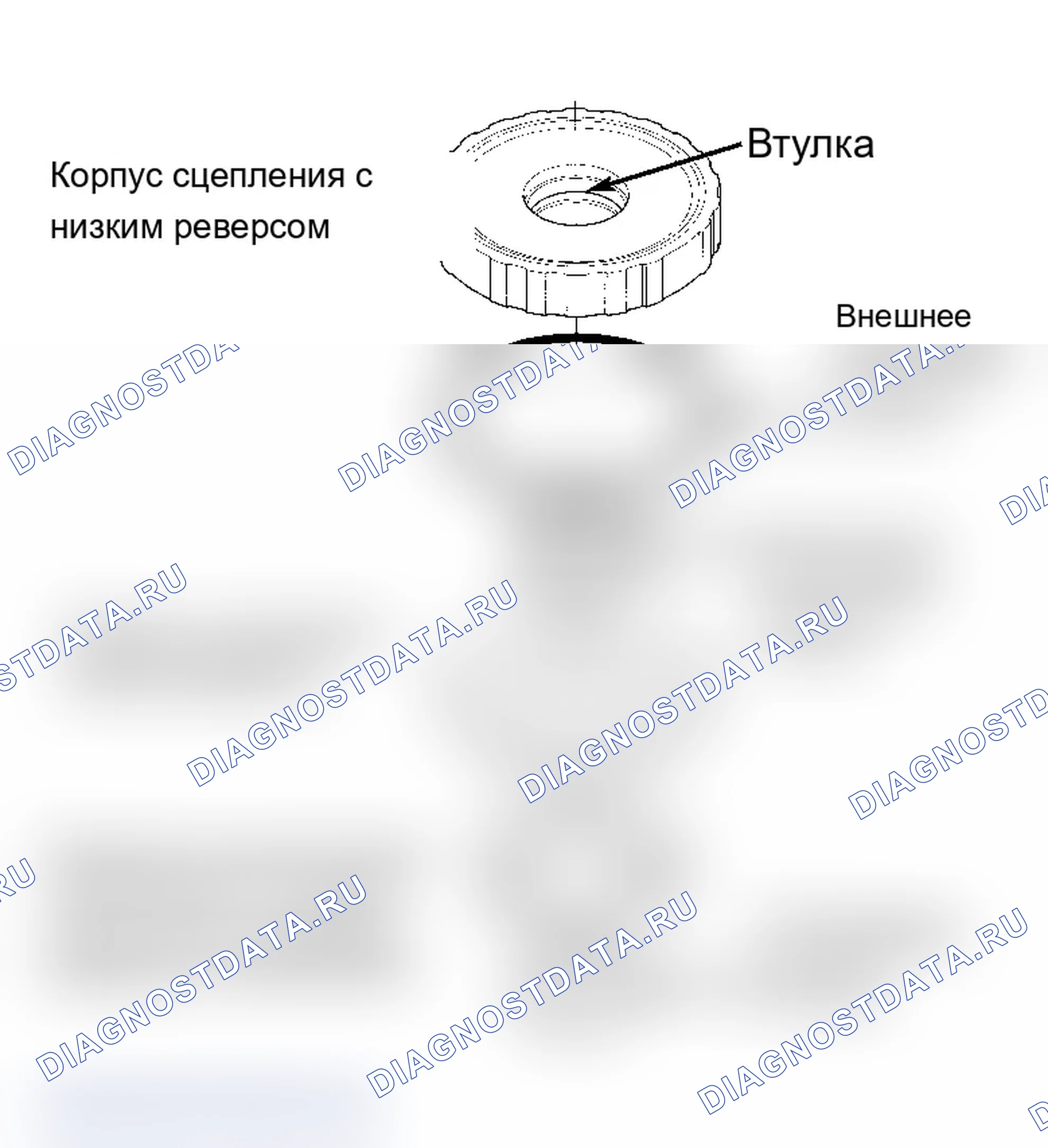 Рис. 20. Pontiac Grand AM IV