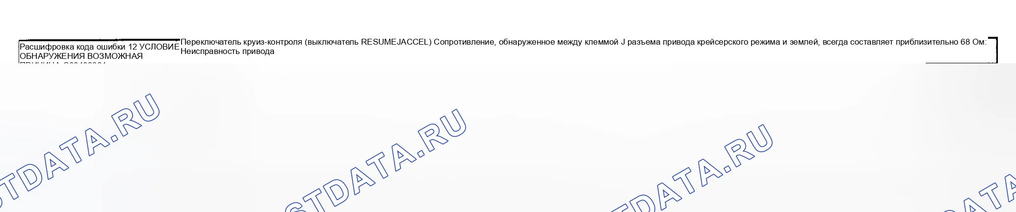 Рис. 51: расшифровка кода ошибки 12: Переключатель круиз-контроля (RESUME / ACCEL выключатель). Mazda MPV II рестайлинг