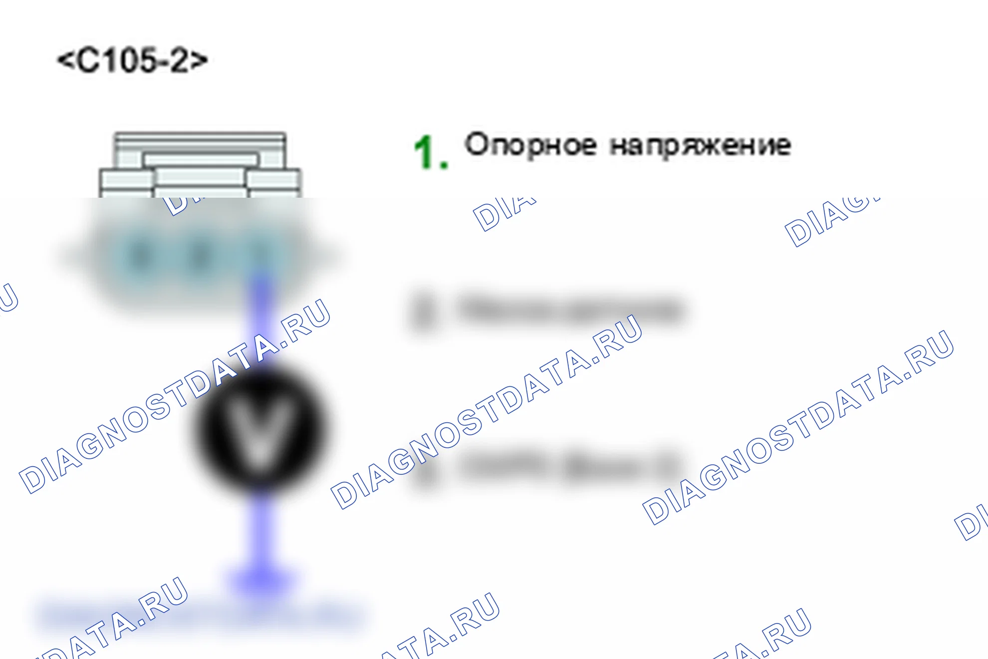 P0346: Диапазон/производительность цепи датчика положения распределительного вала A (банк 2). Kia Sorento BL