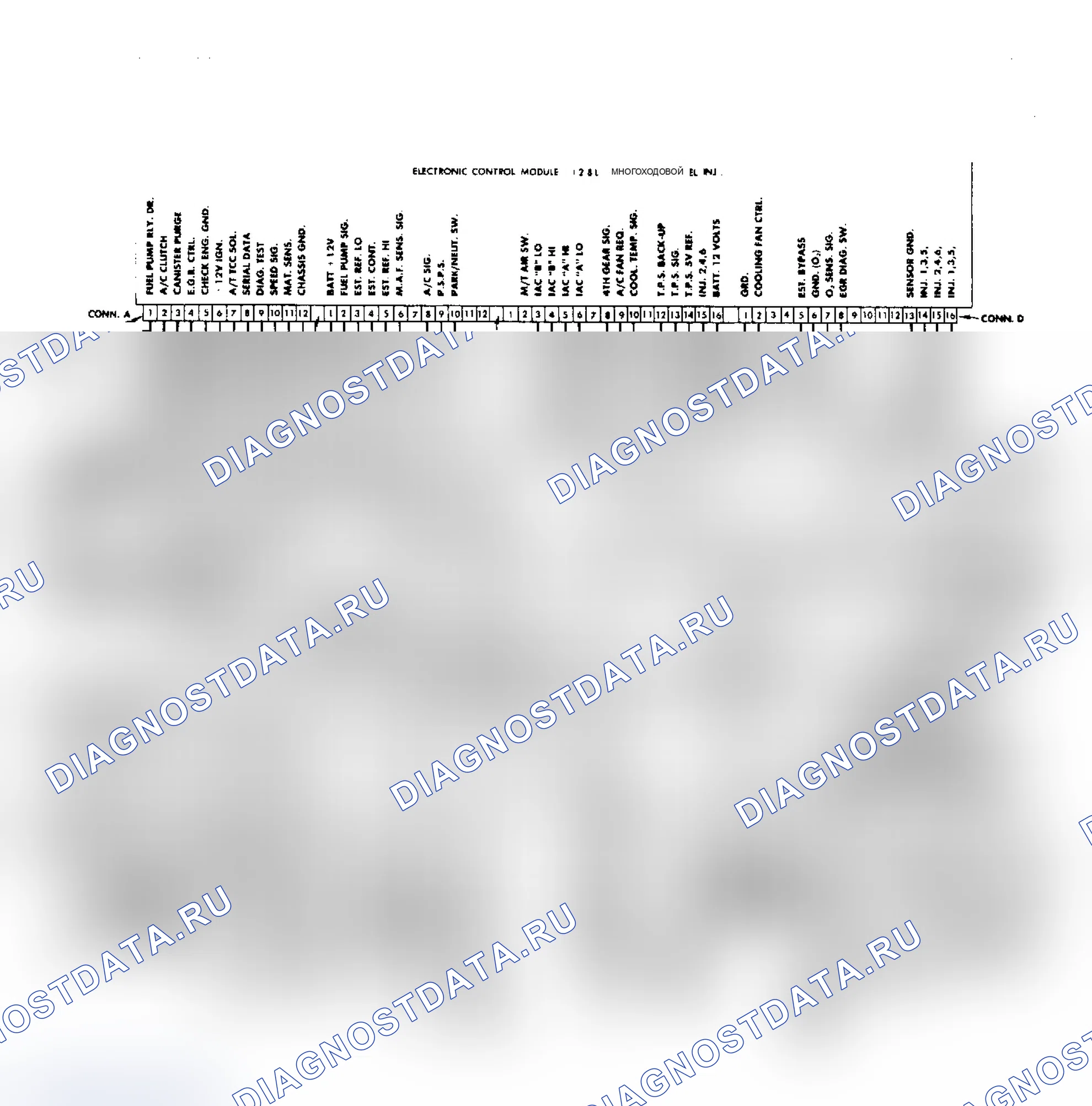Рис. 426: электросхема FWD PFI CCC. Chevrolet Celebrity I