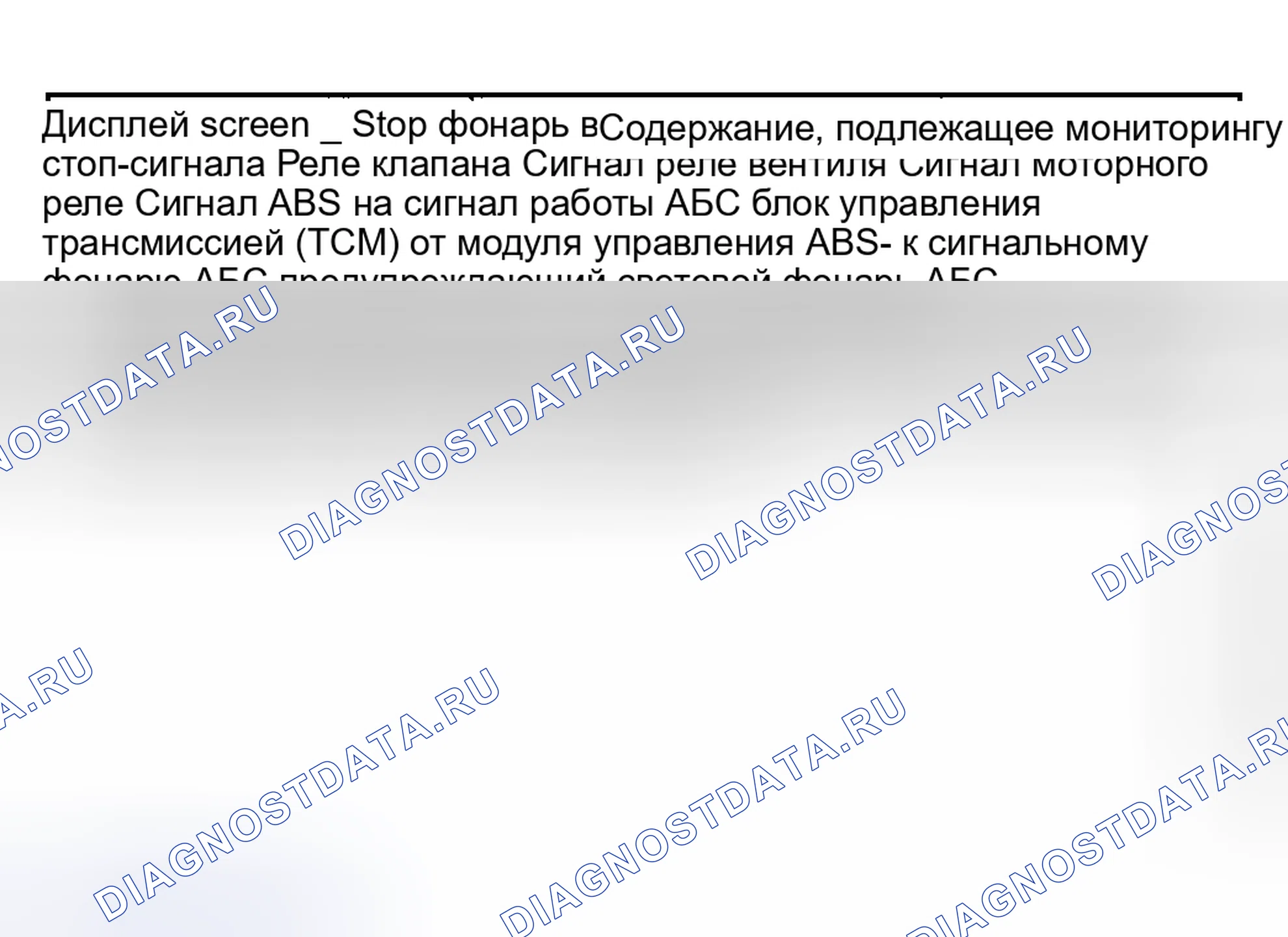 Рис. 53: Как отображаются данные о включении / выключении. Subaru Impreza GD/GC/GG