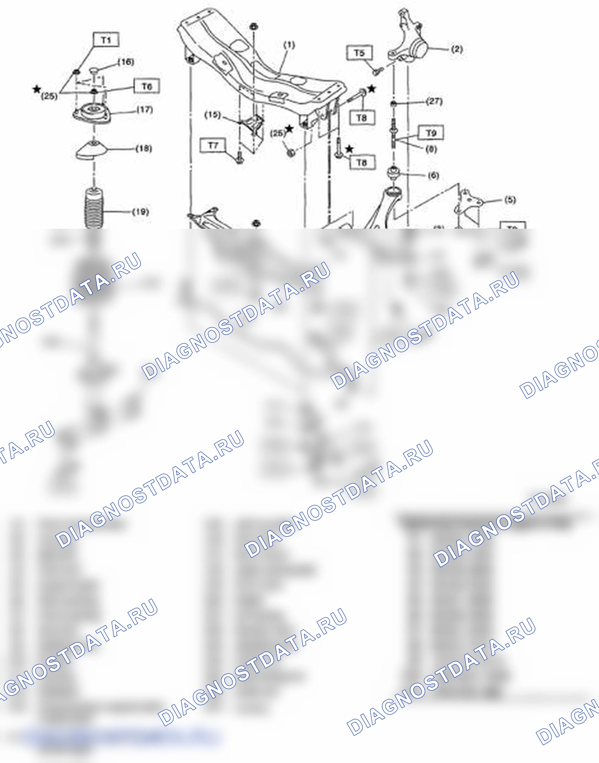 Рис. 5: КОМПОНЕНТ. Subaru Impreza WRX GH