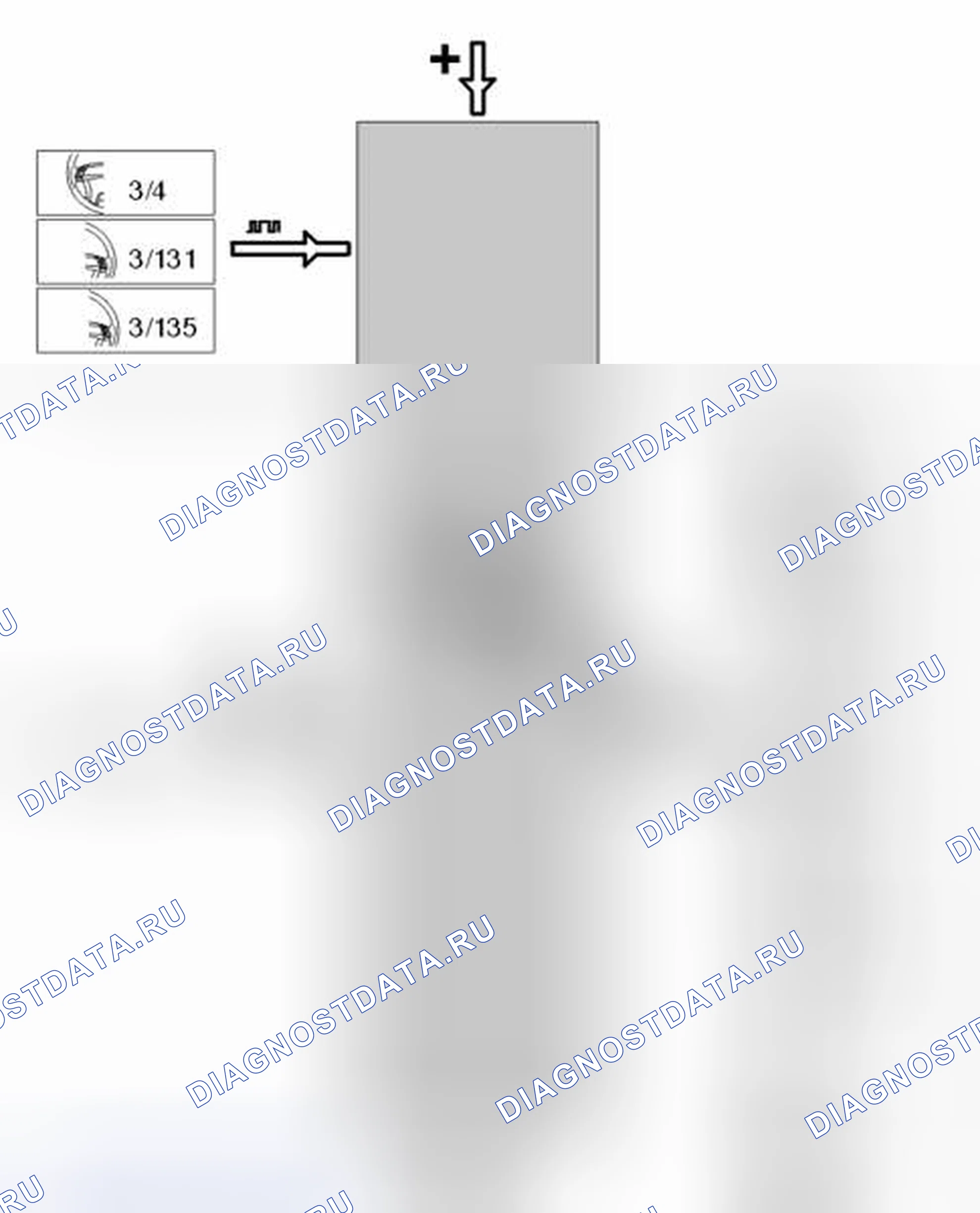 Рис. 367. Volvo S60 I